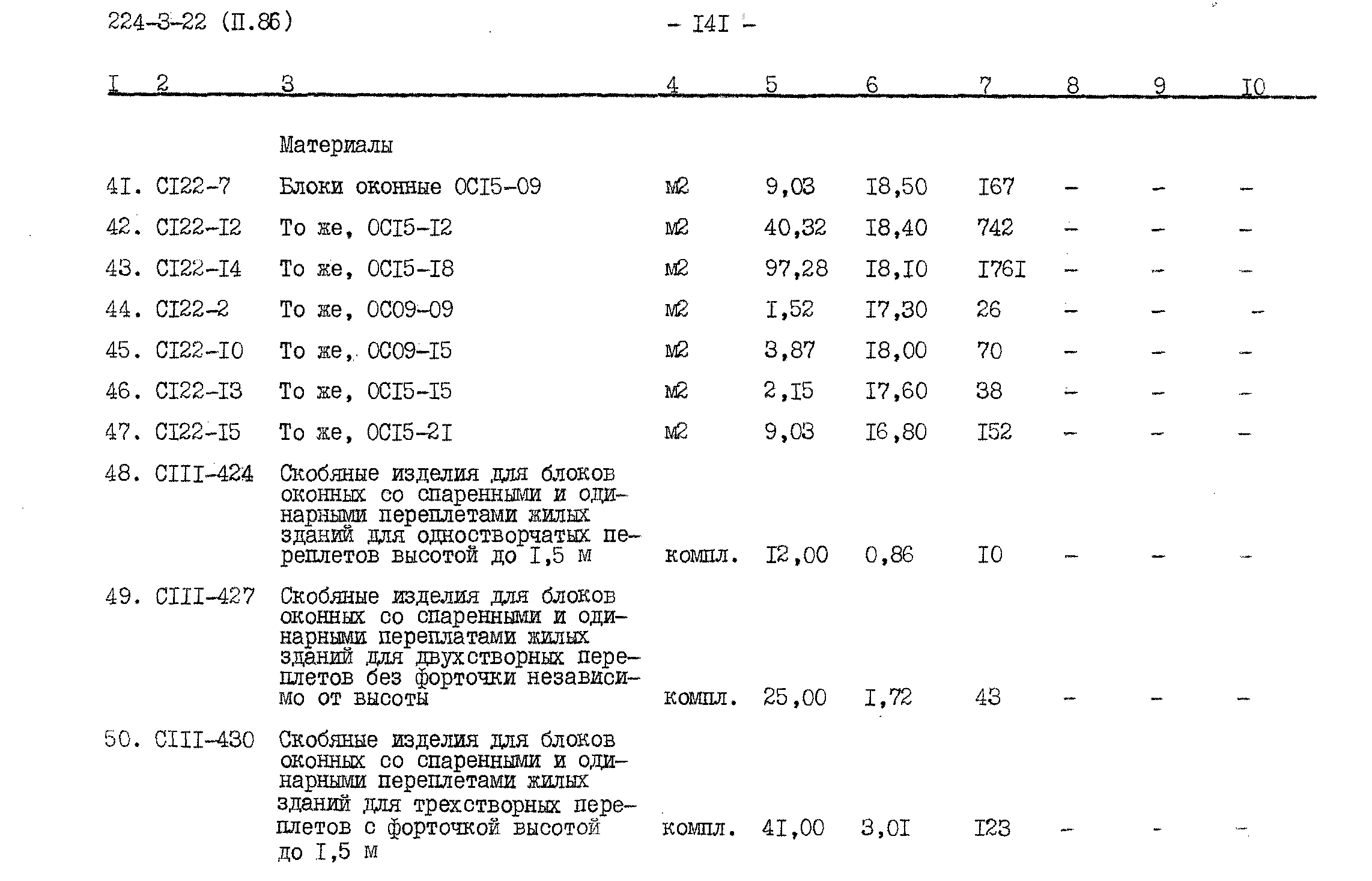 Типовой проект 224-3-22
