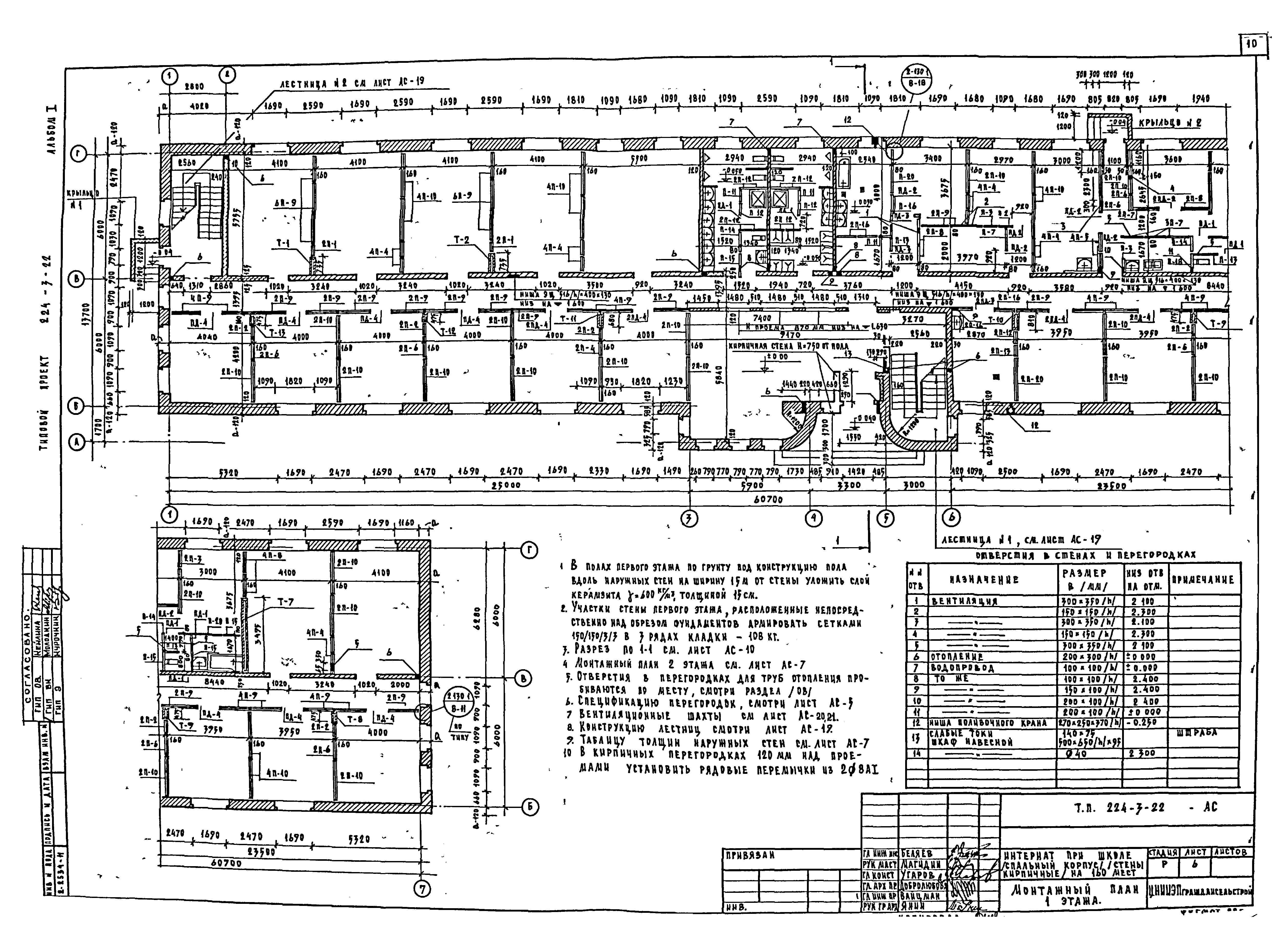 Типовой проект 224-3-22