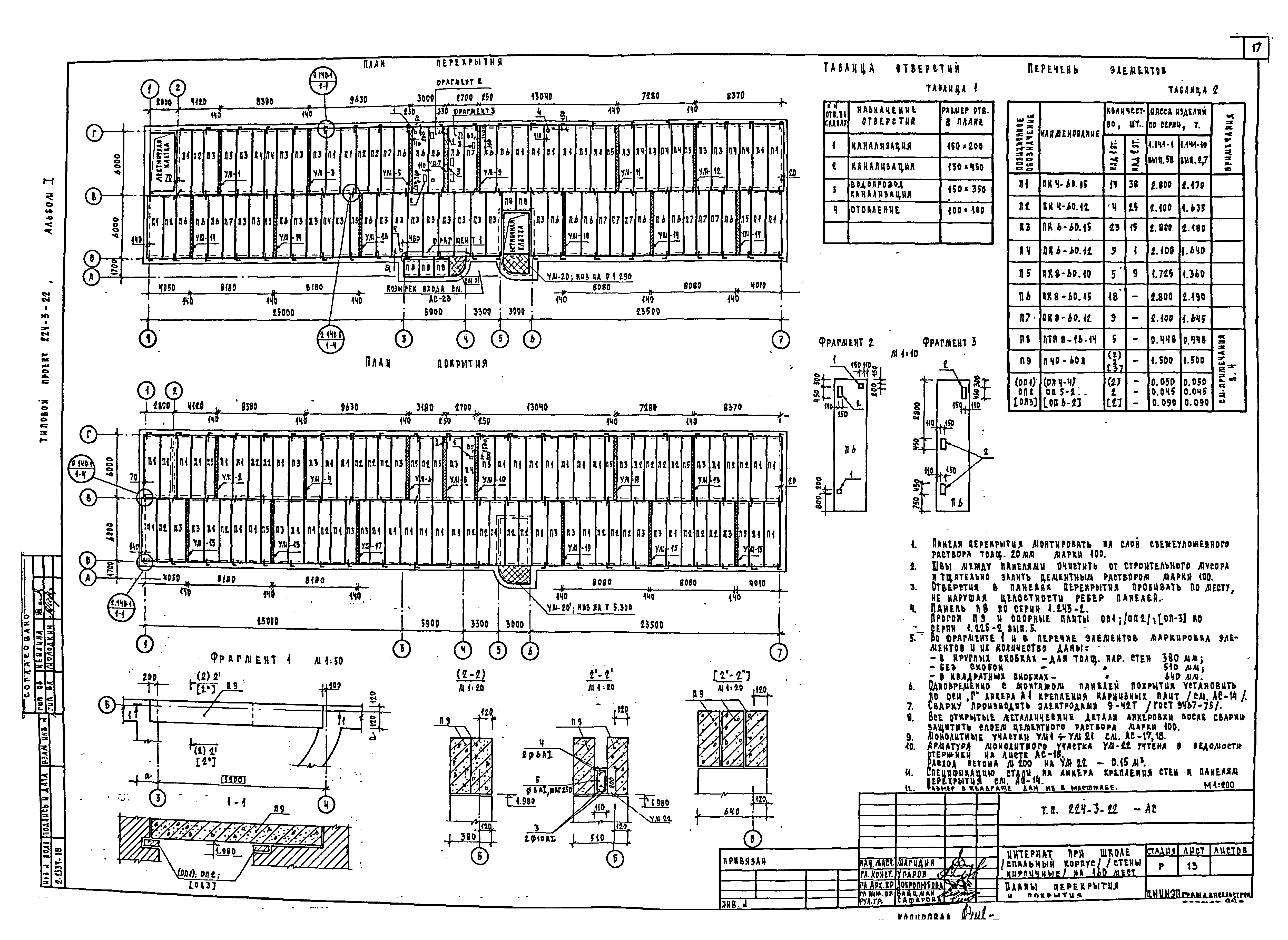 Типовой проект 224-3-22
