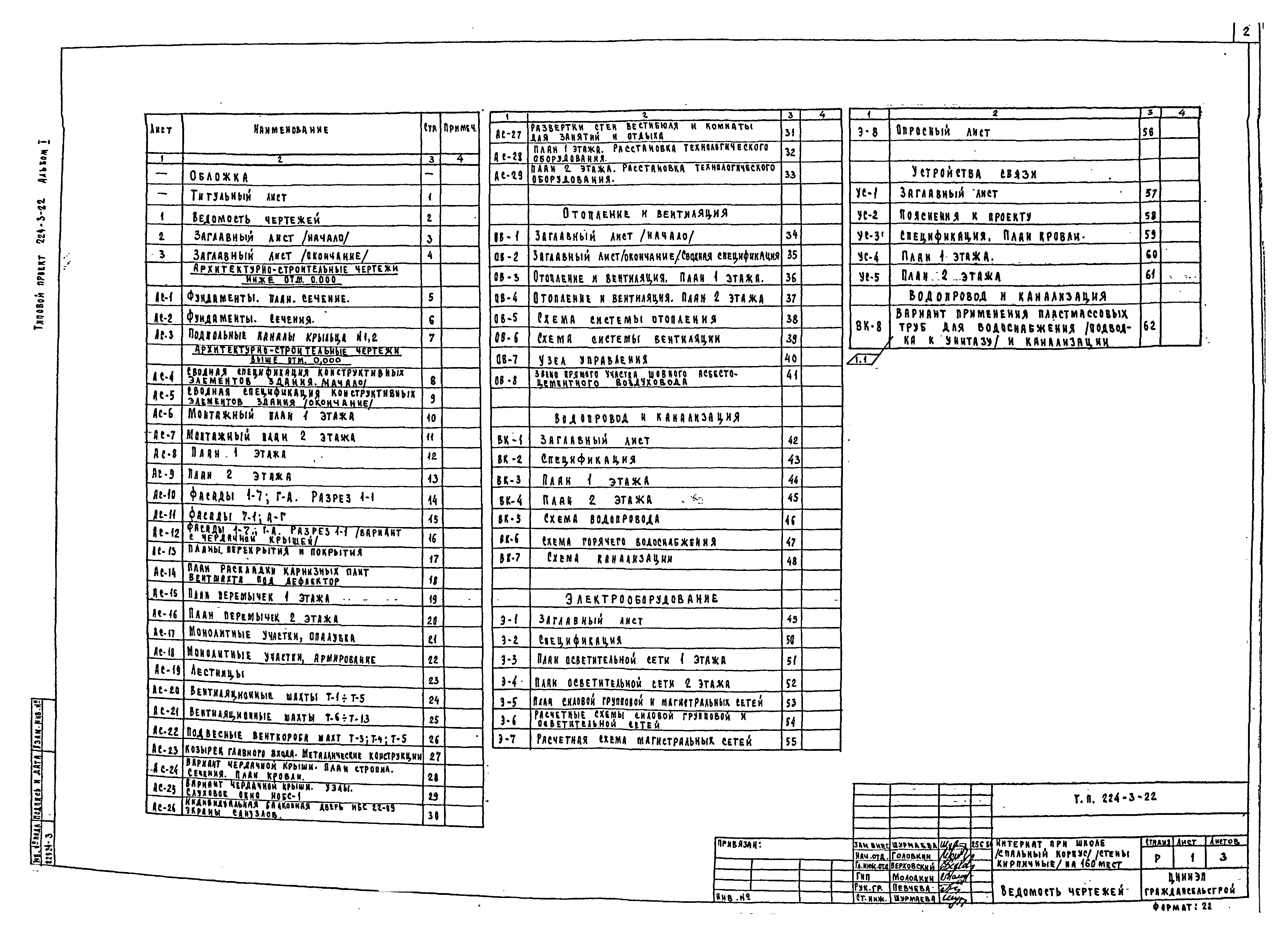 Типовой проект 224-3-22