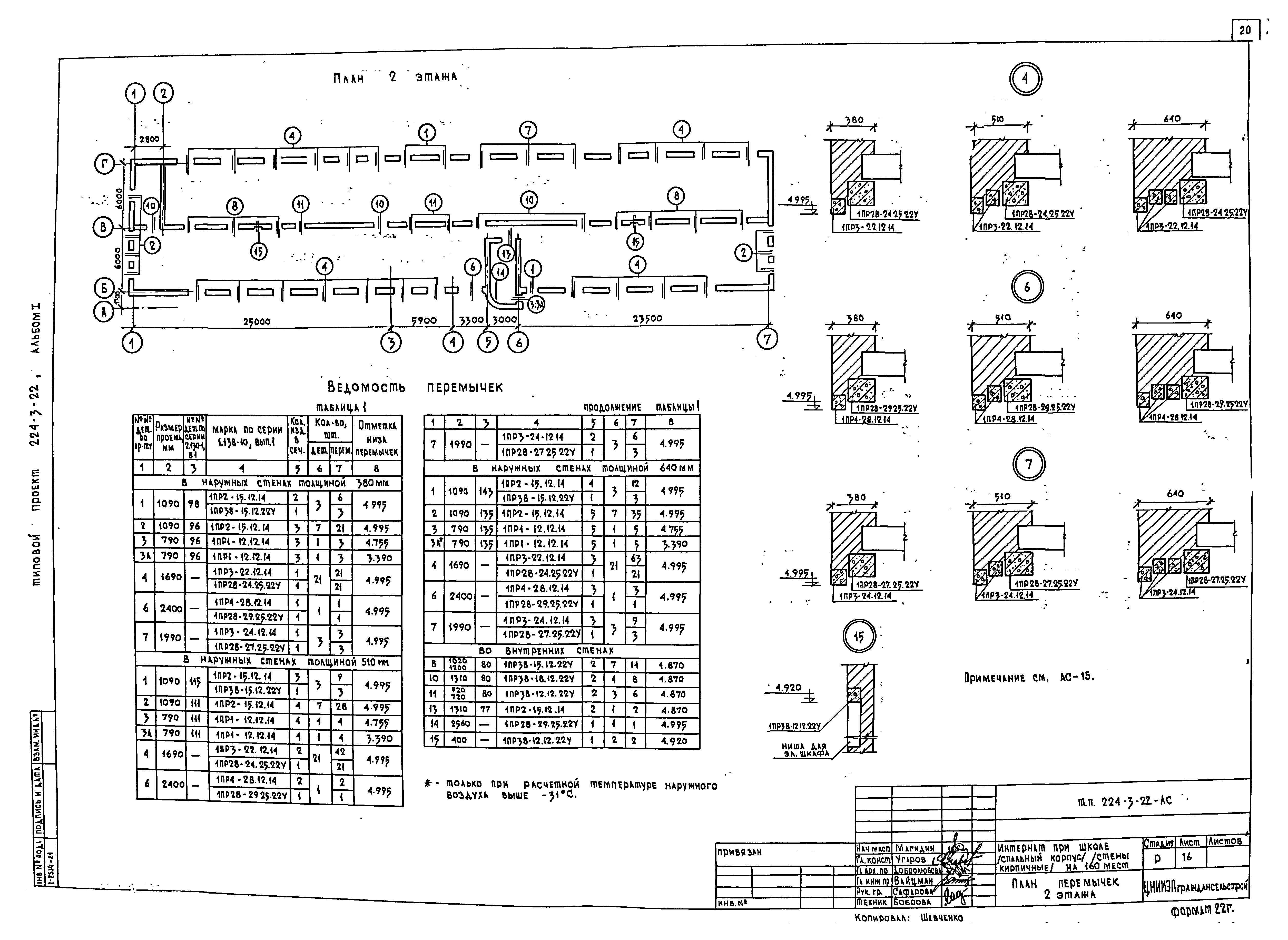 Типовой проект 224-3-22