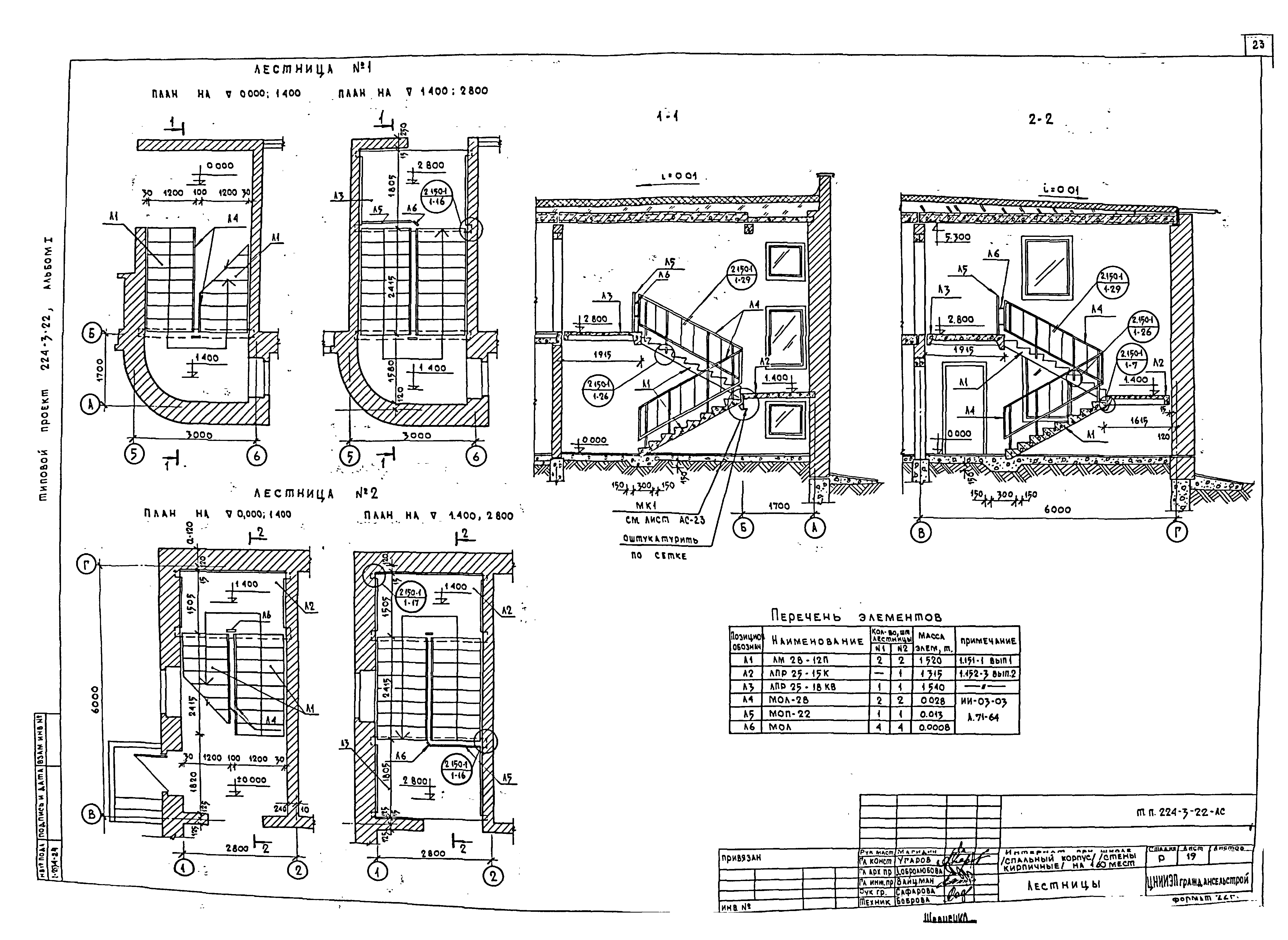 Типовой проект 224-3-22