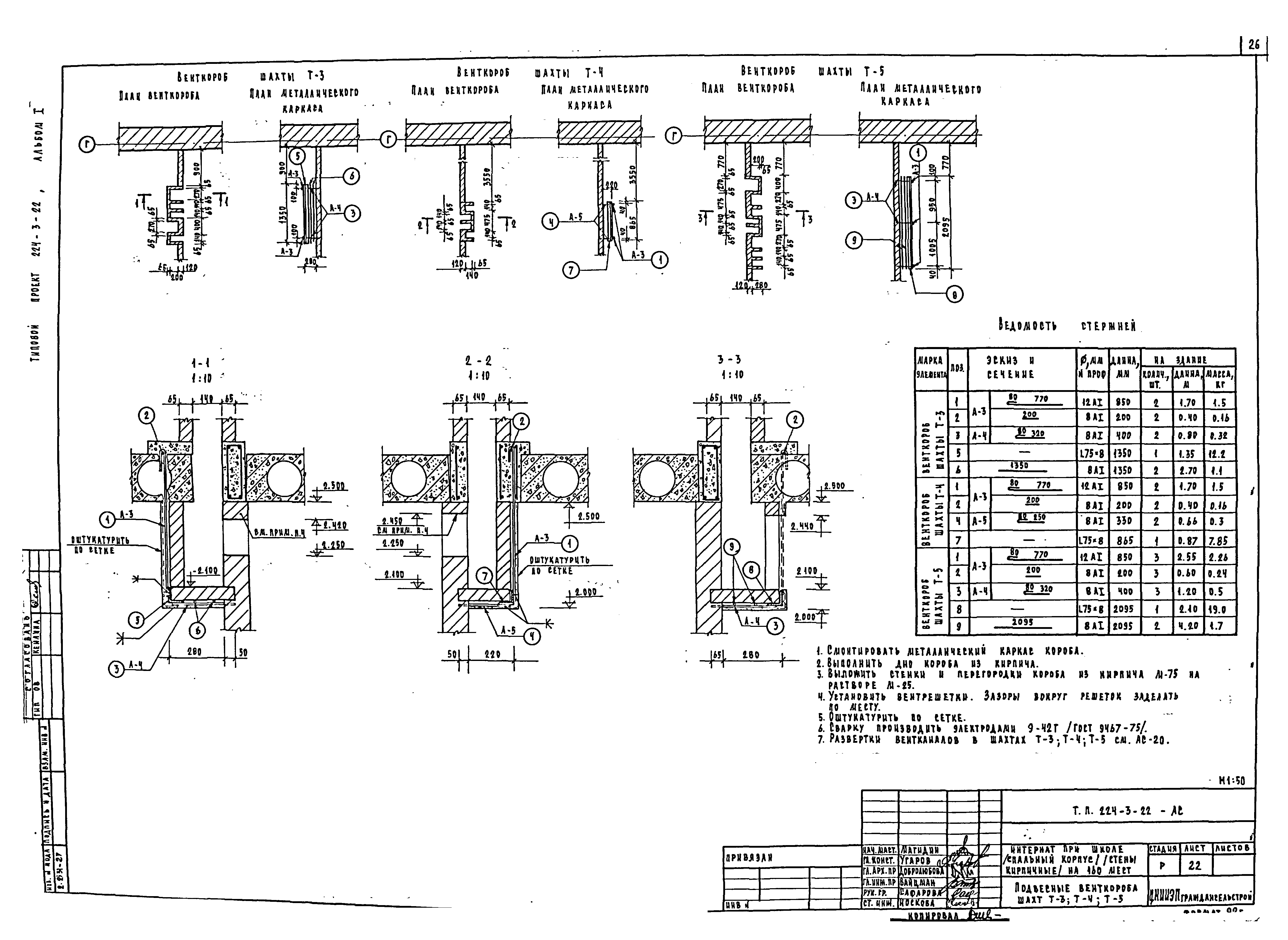 Типовой проект 224-3-22