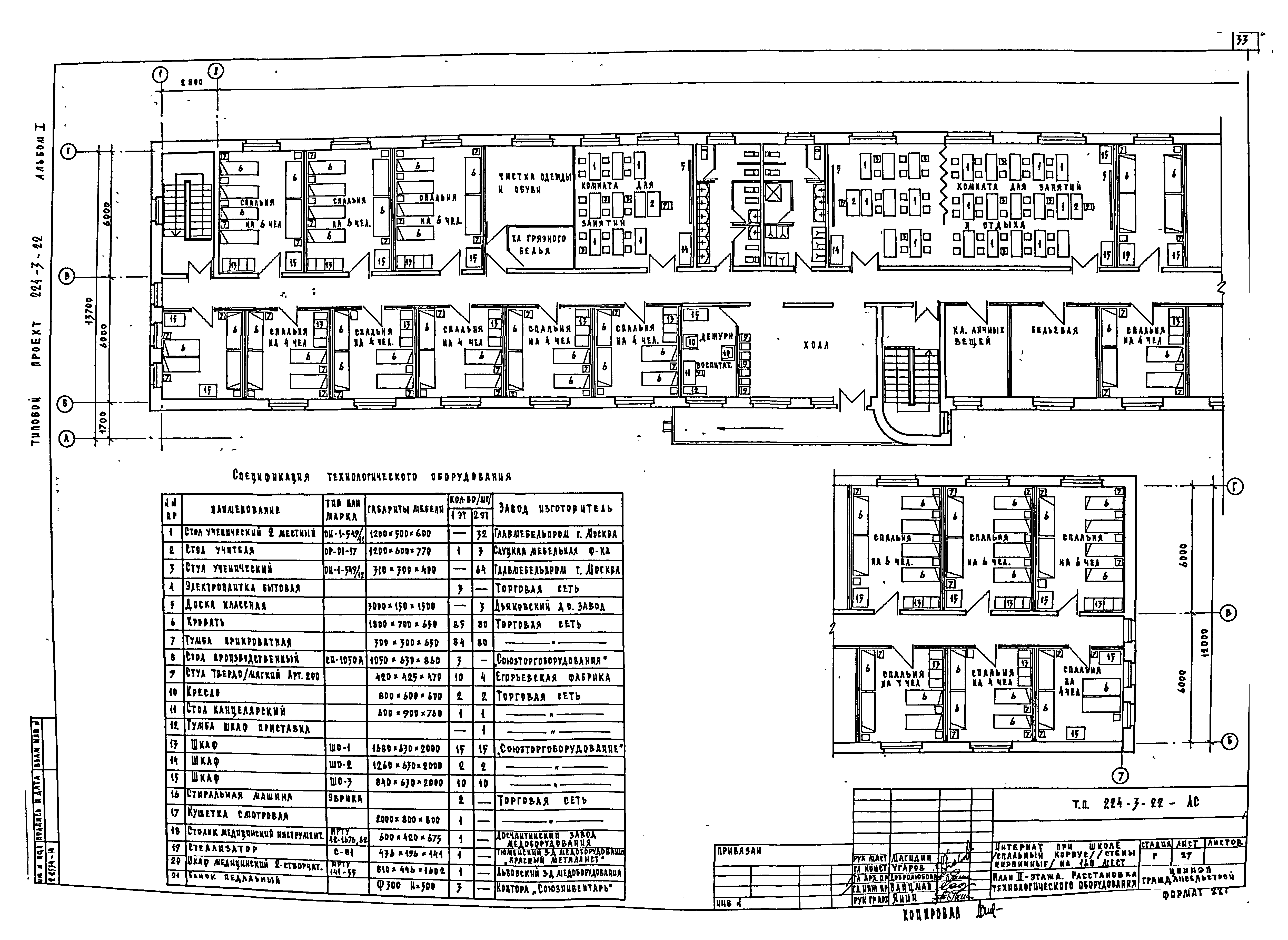 Типовой проект 224-3-22