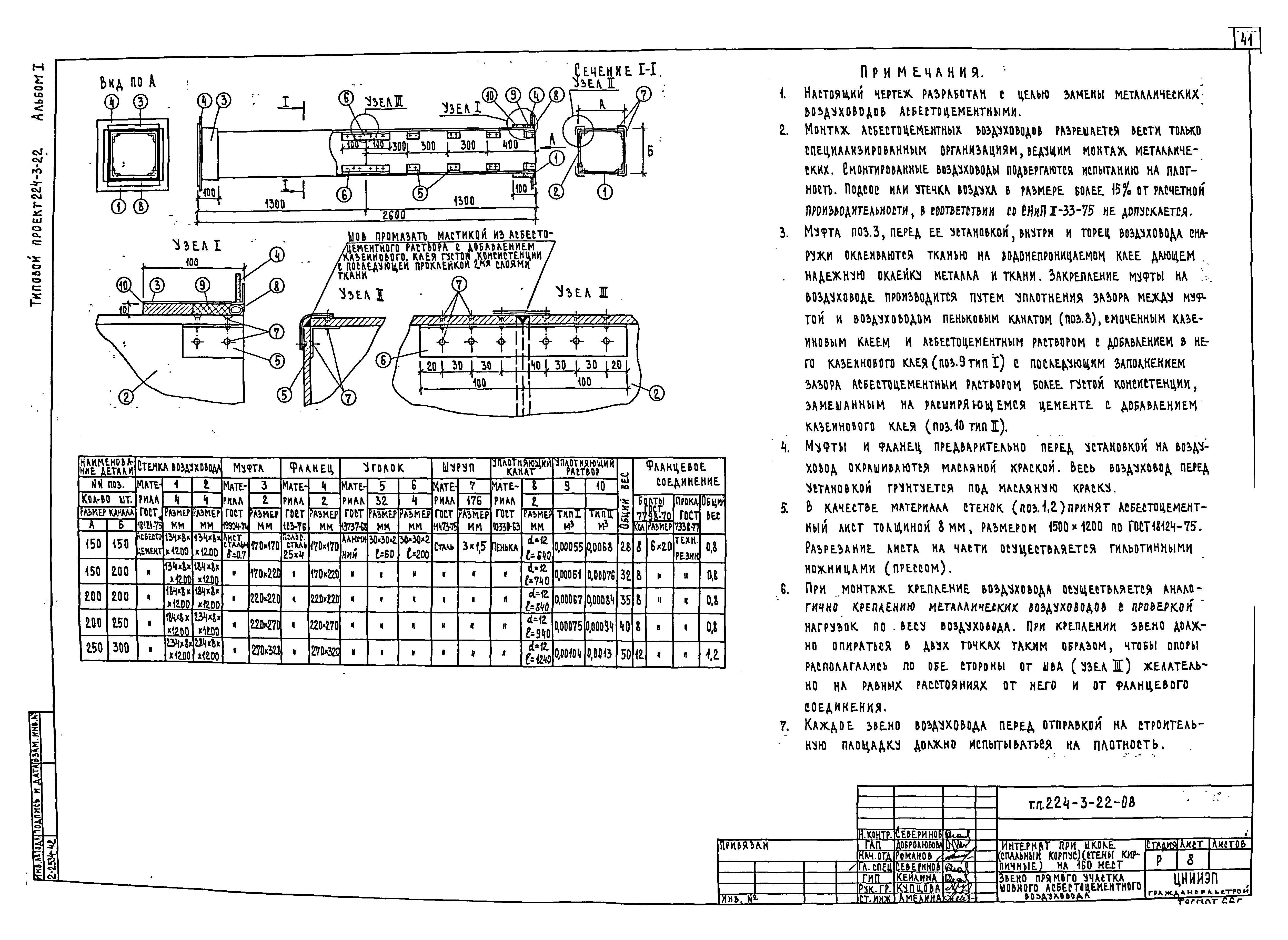 Типовой проект 224-3-22