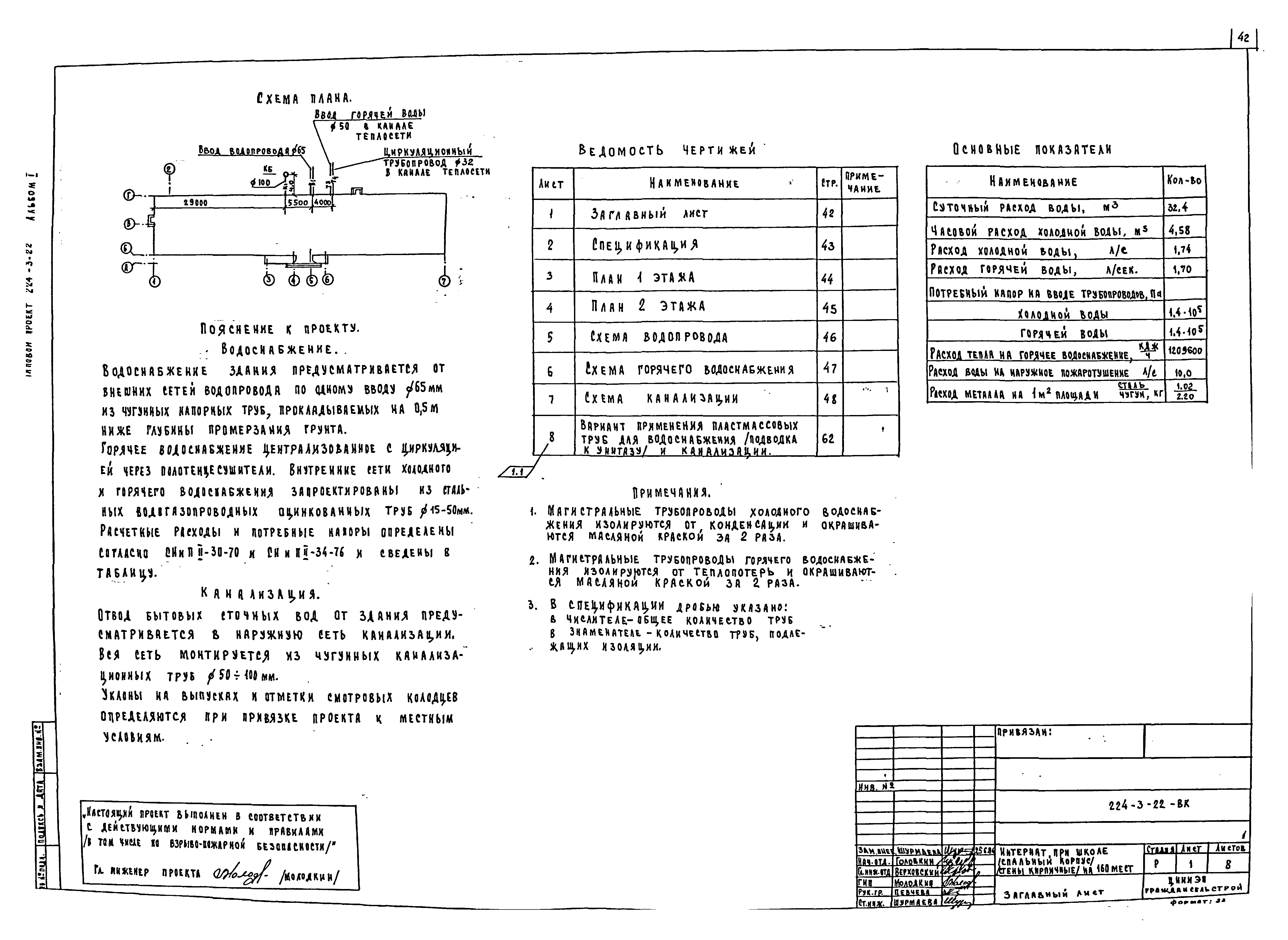 Типовой проект 224-3-22