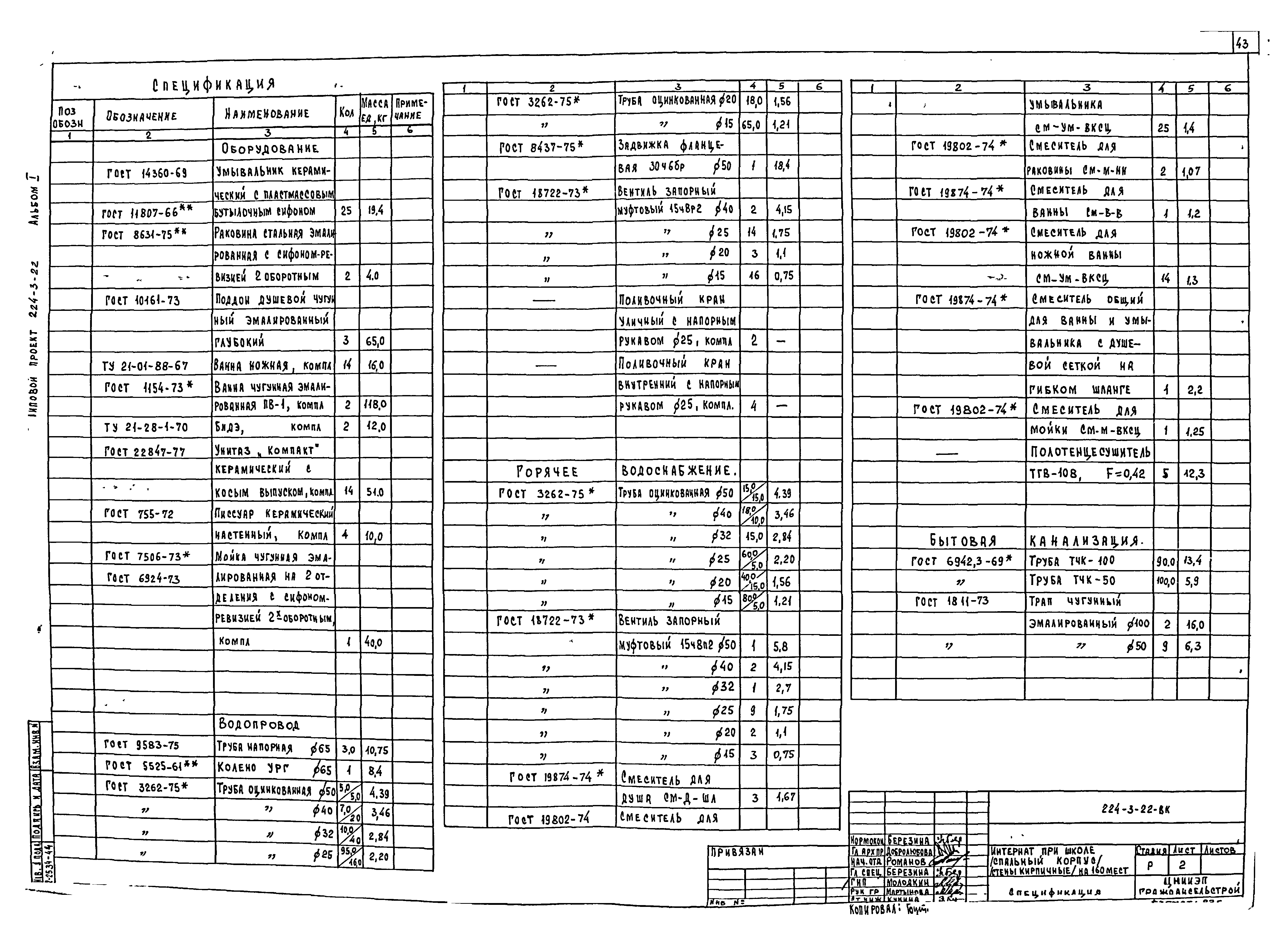 Типовой проект 224-3-22
