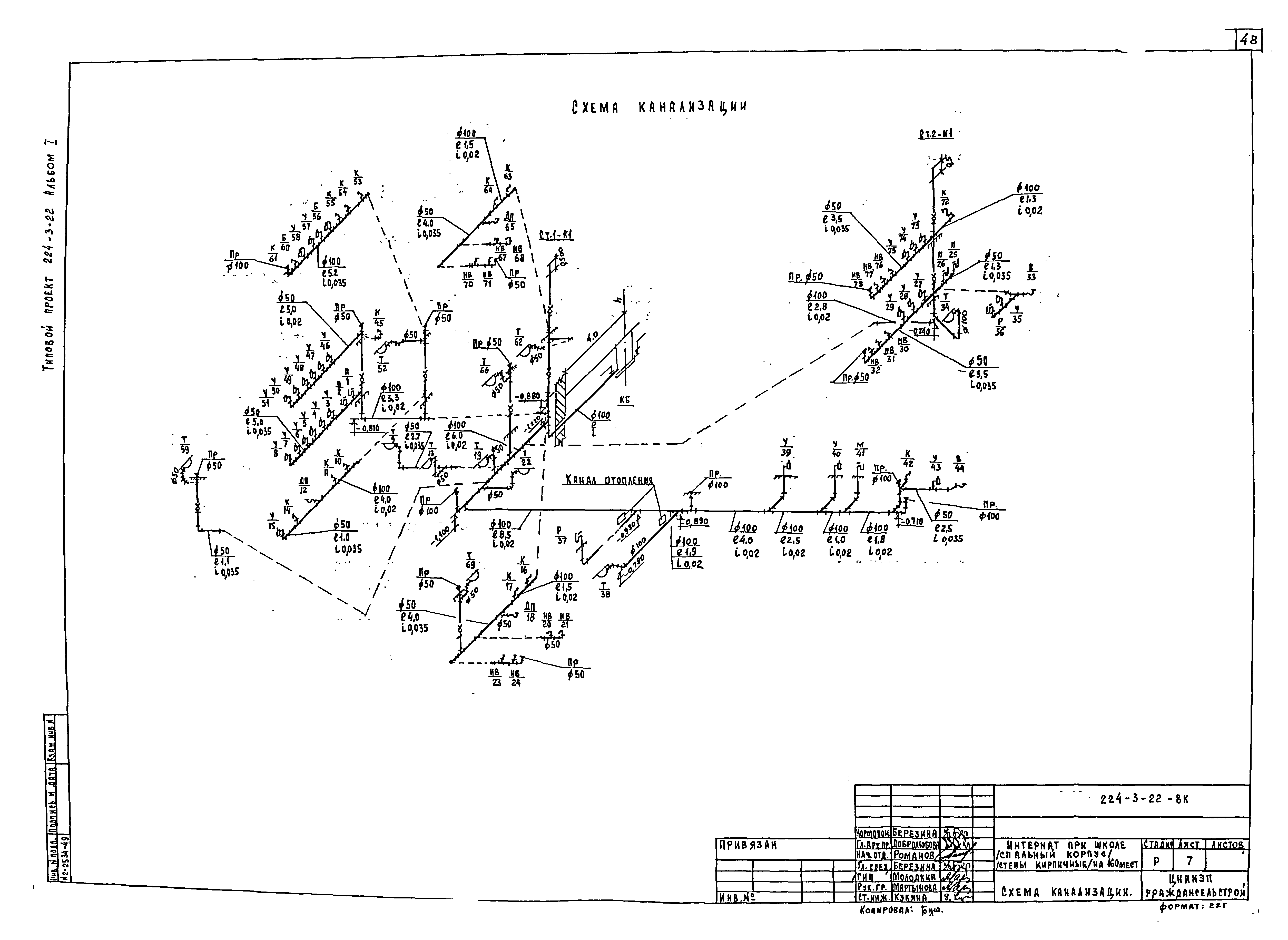 Типовой проект 224-3-22
