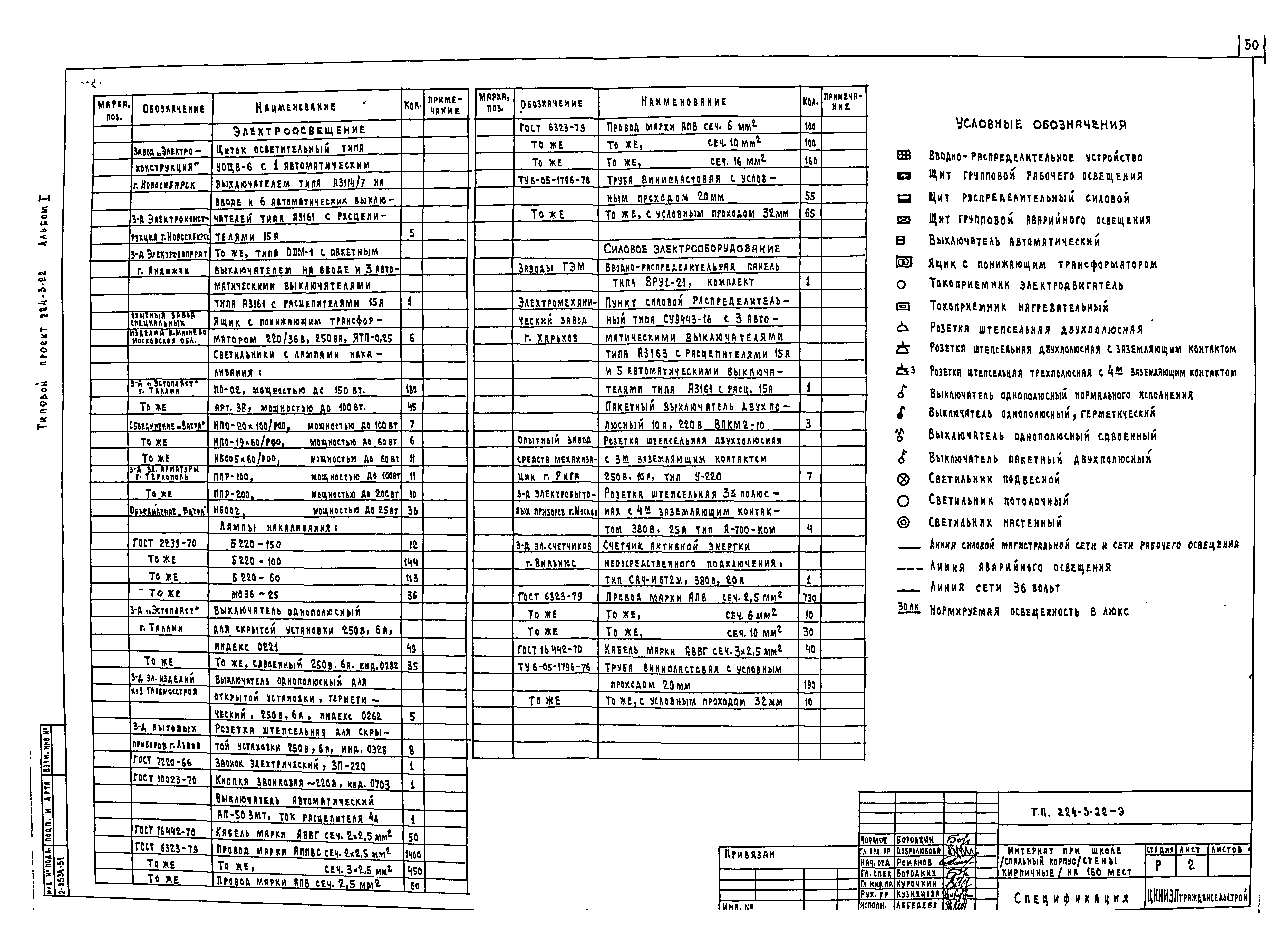 Типовой проект 224-3-22