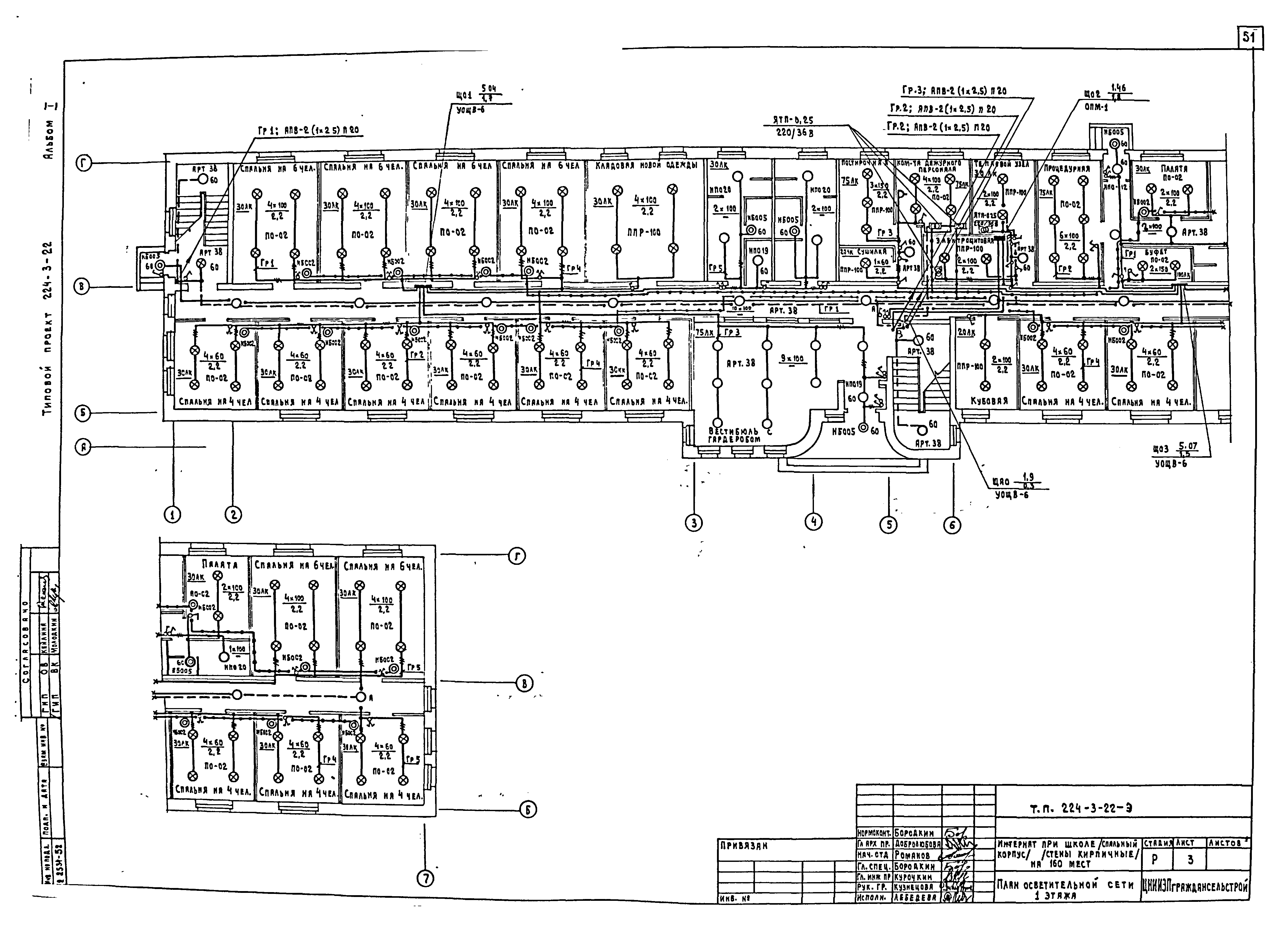 Типовой проект 224-3-22