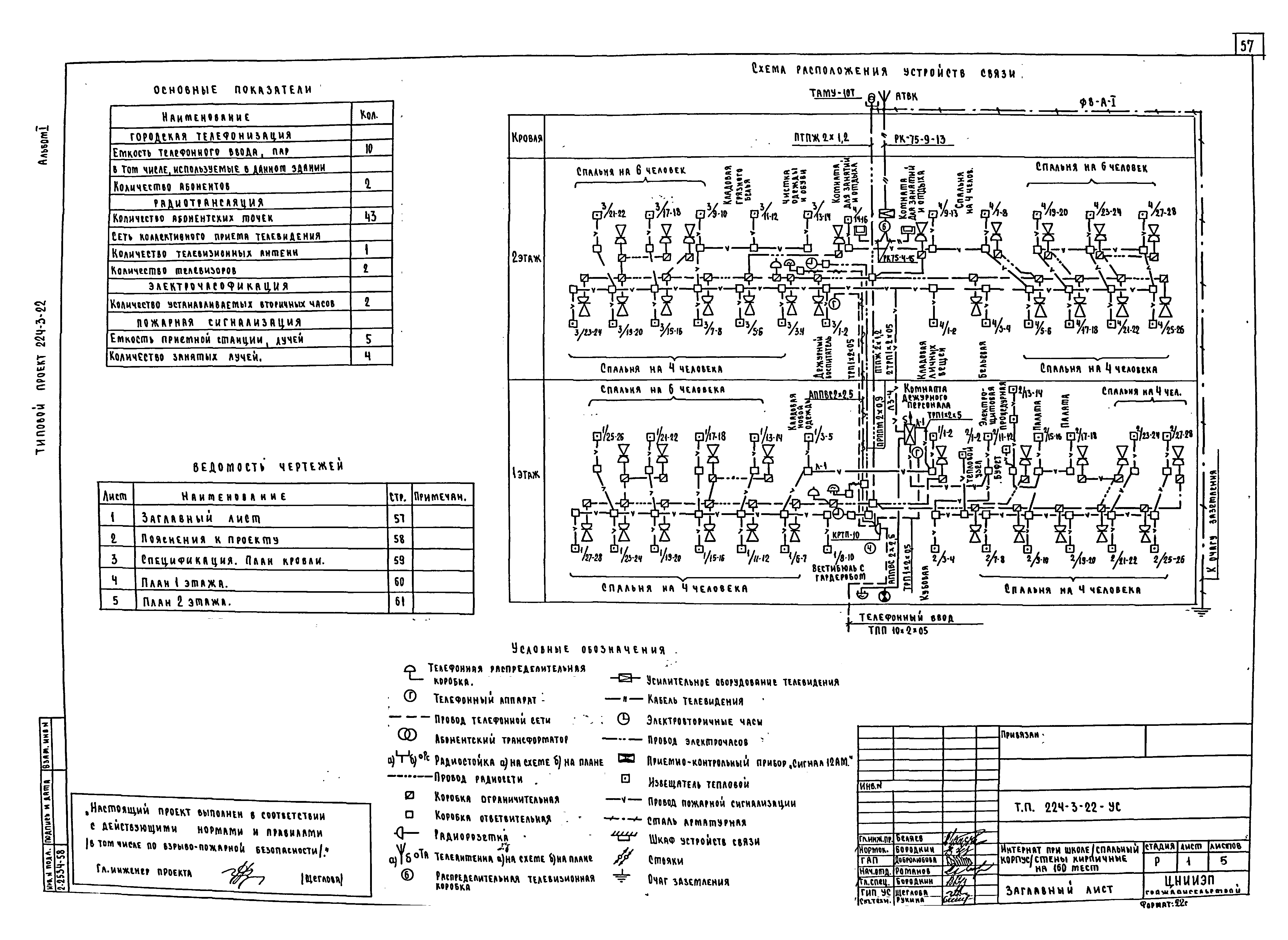 Типовой проект 224-3-22