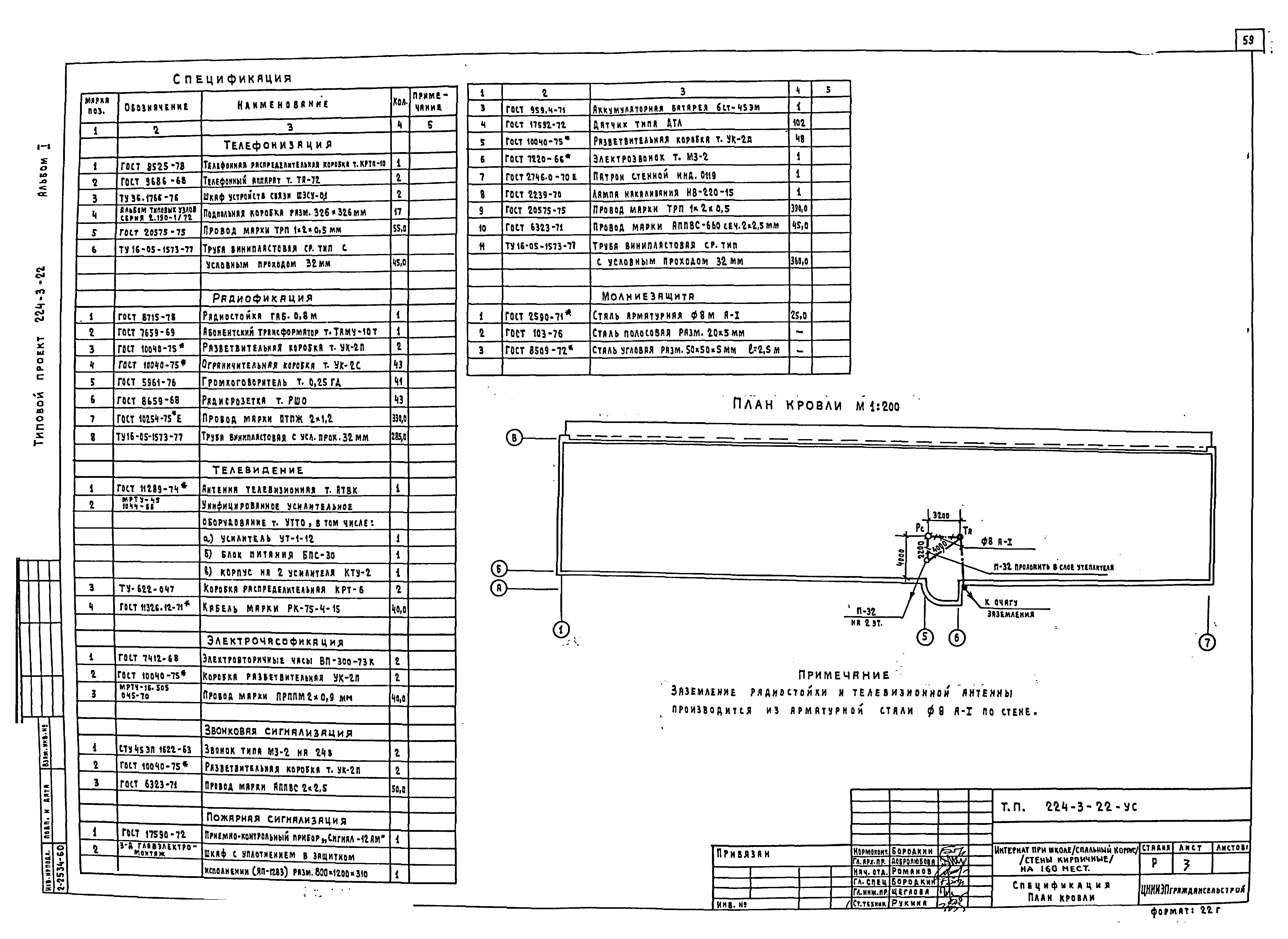 Типовой проект 224-3-22