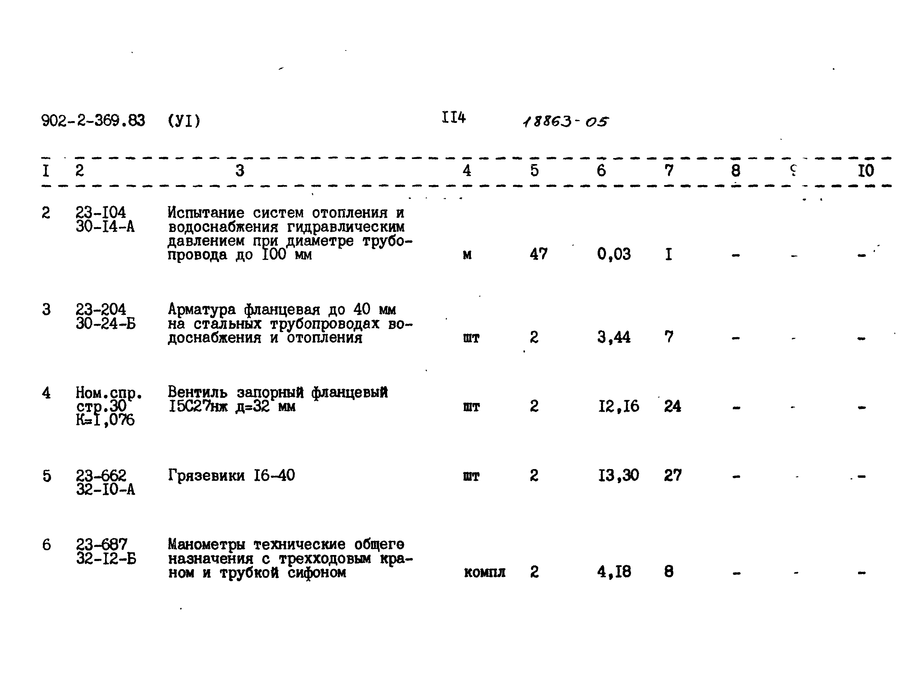 Типовой проект 902-2-369.83