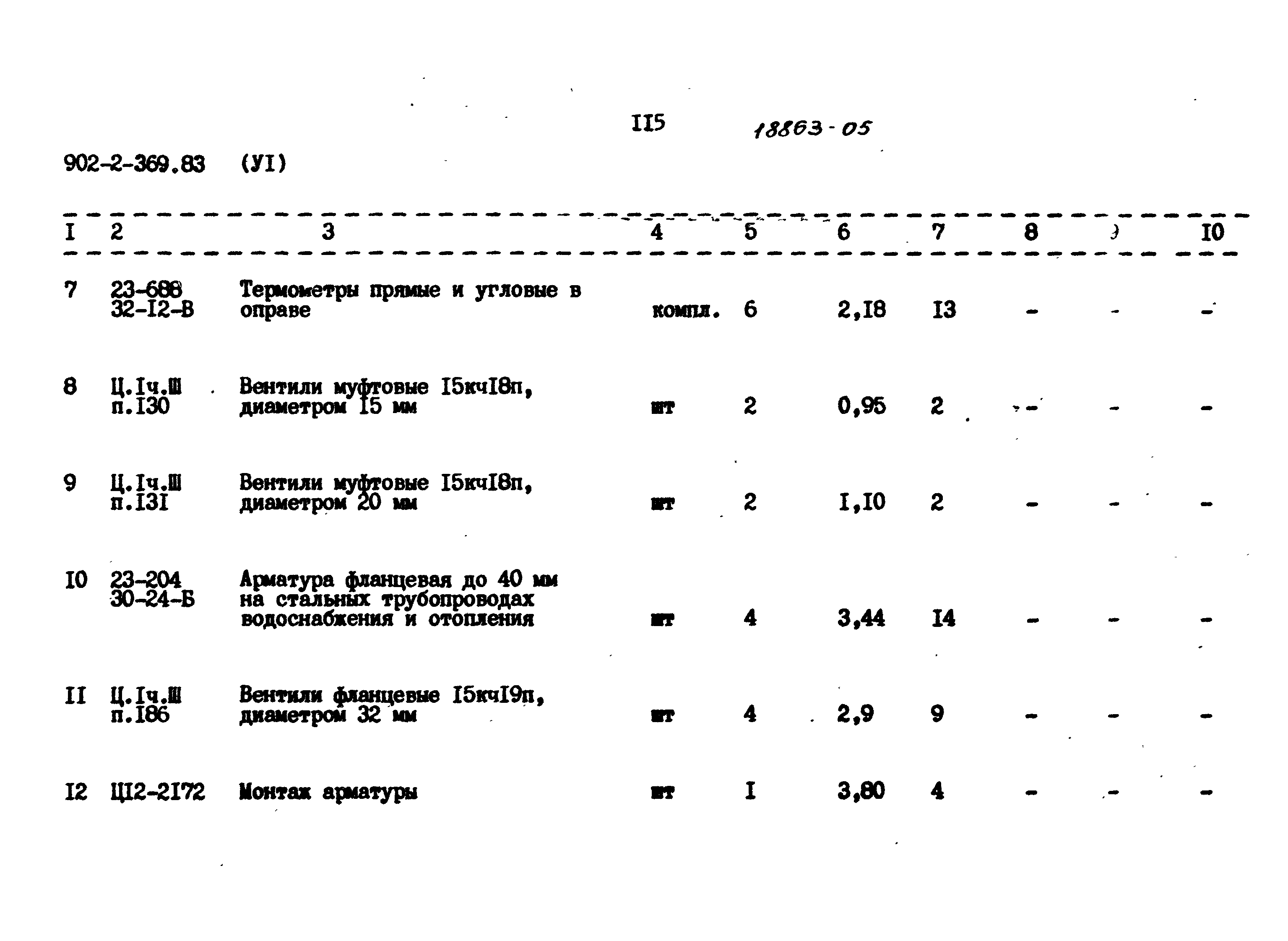 Типовой проект 902-2-369.83