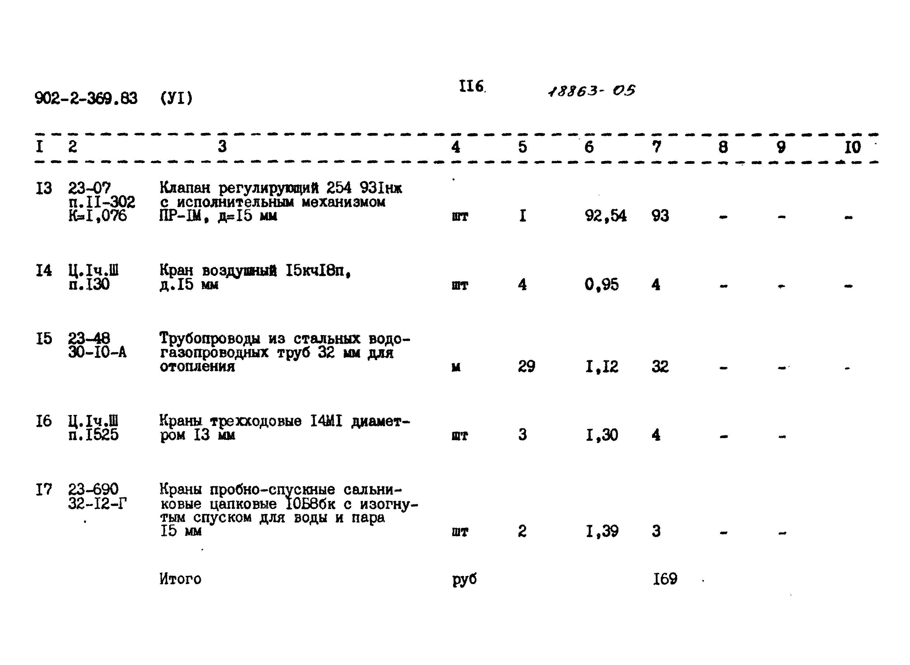 Типовой проект 902-2-369.83