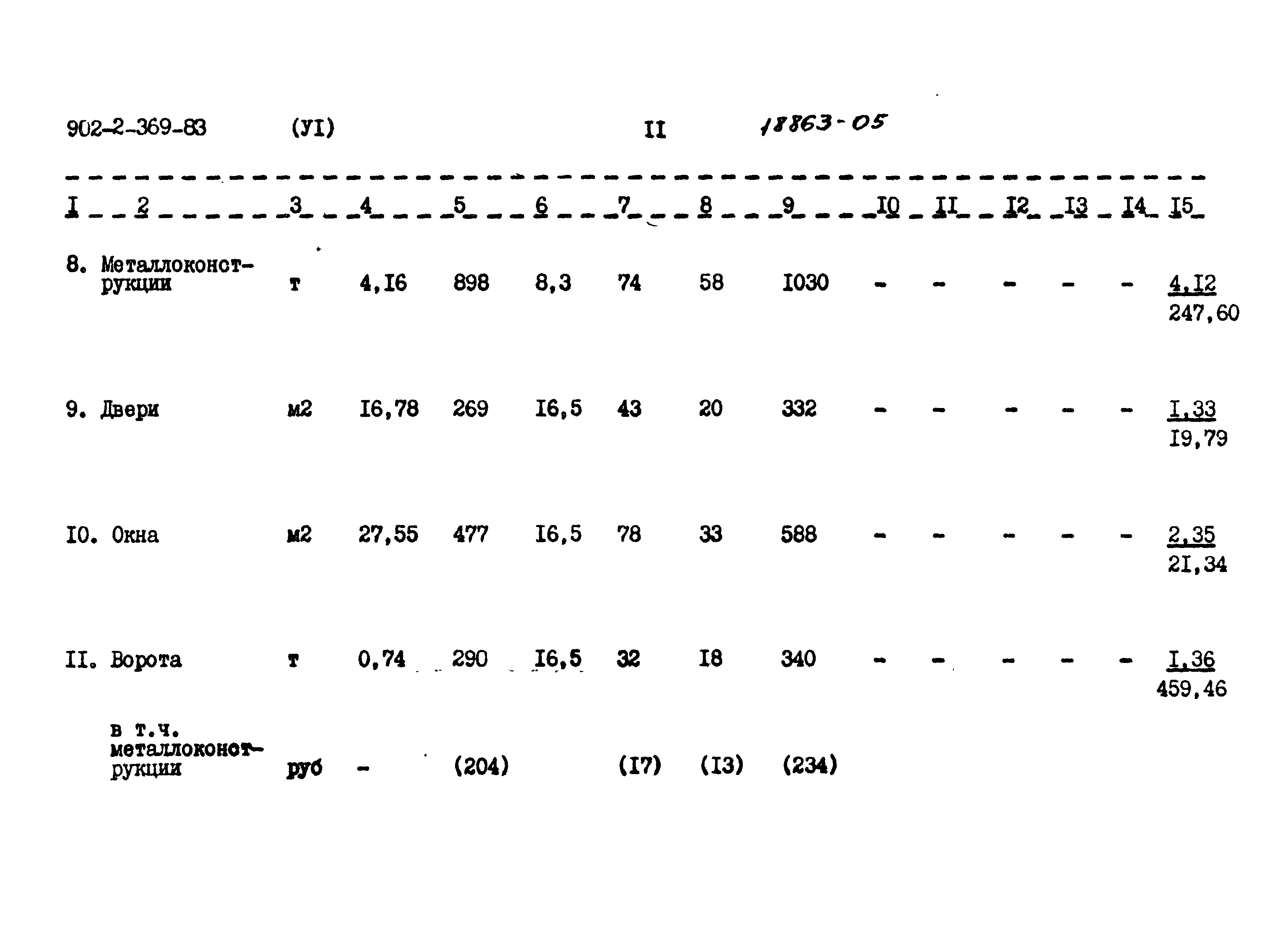 Типовой проект 902-2-369.83
