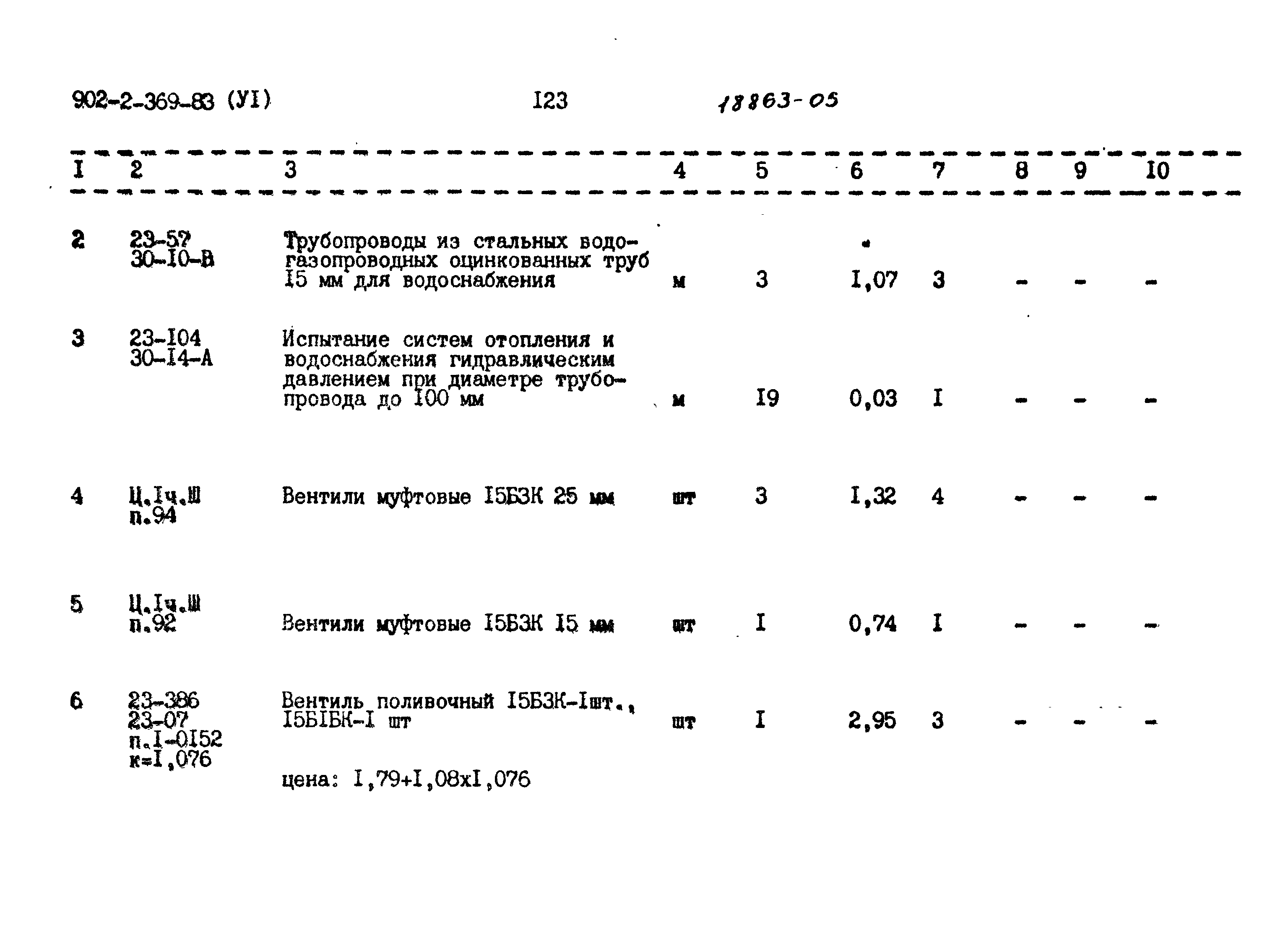 Типовой проект 902-2-369.83