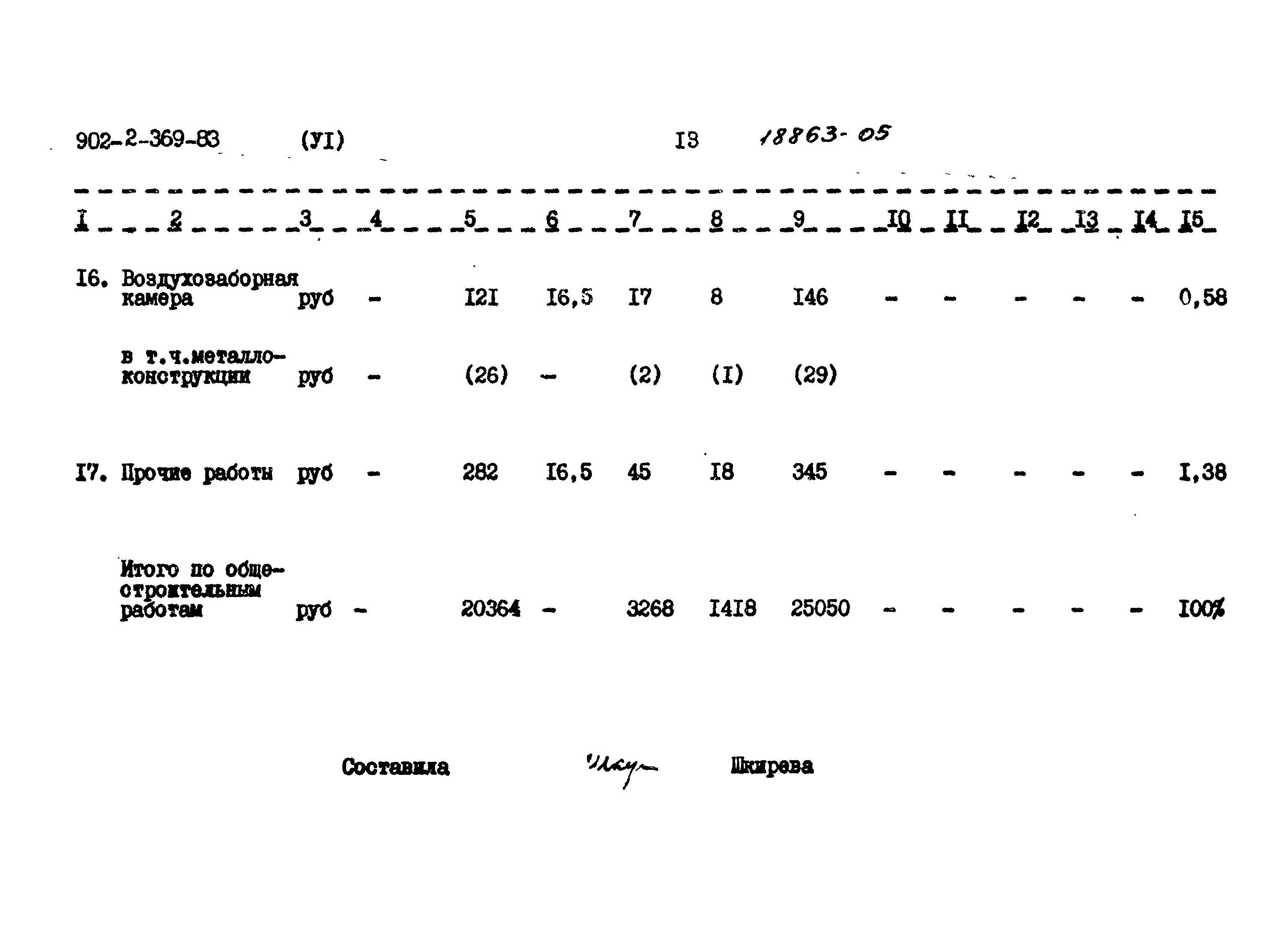 Типовой проект 902-2-369.83
