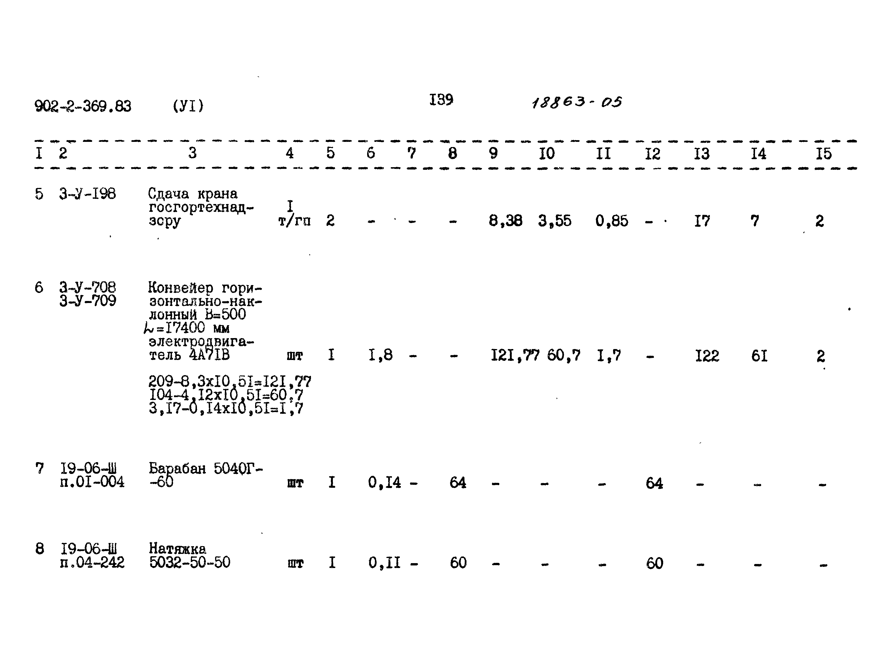 Типовой проект 902-2-369.83
