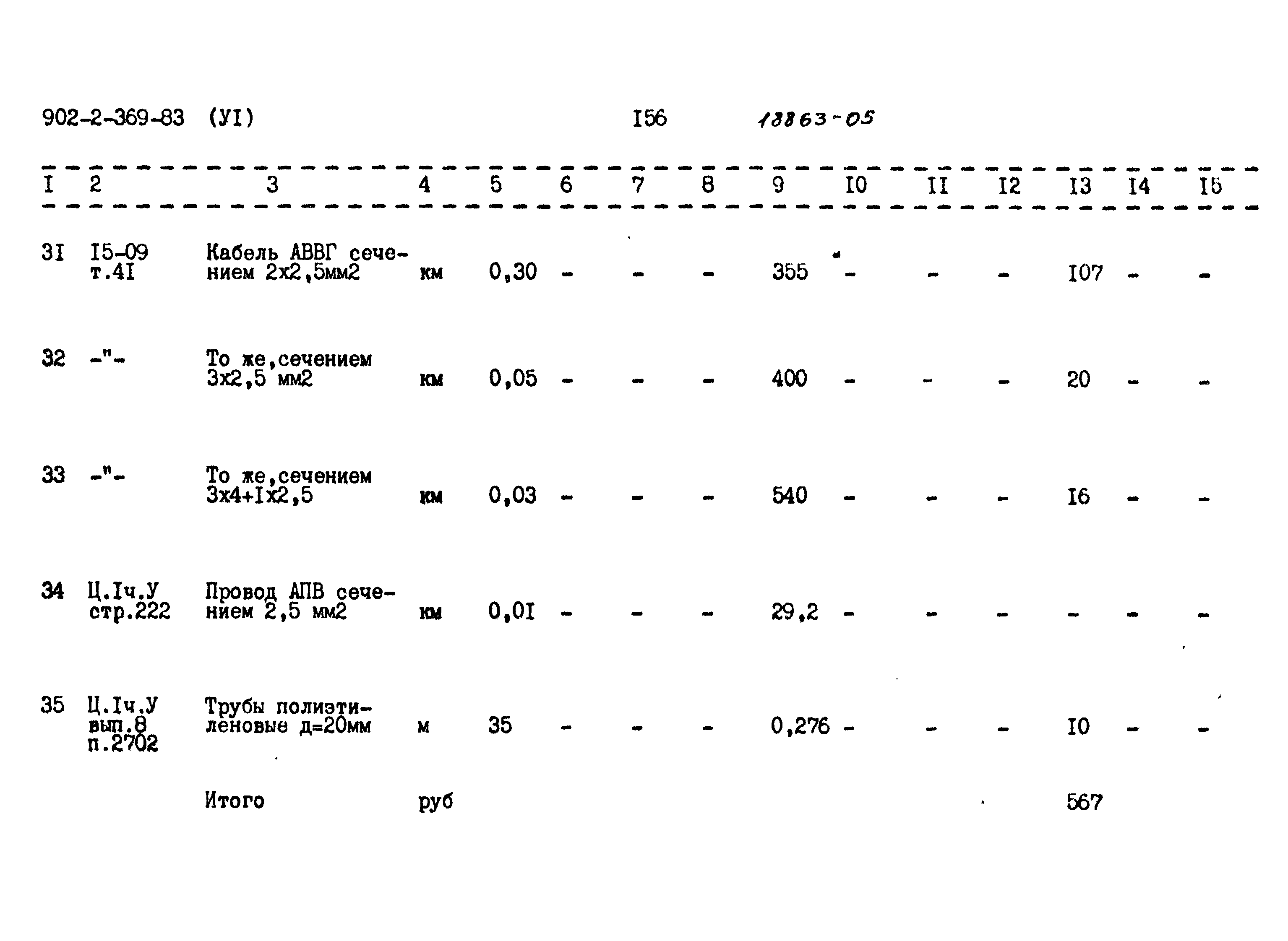 Типовой проект 902-2-369.83