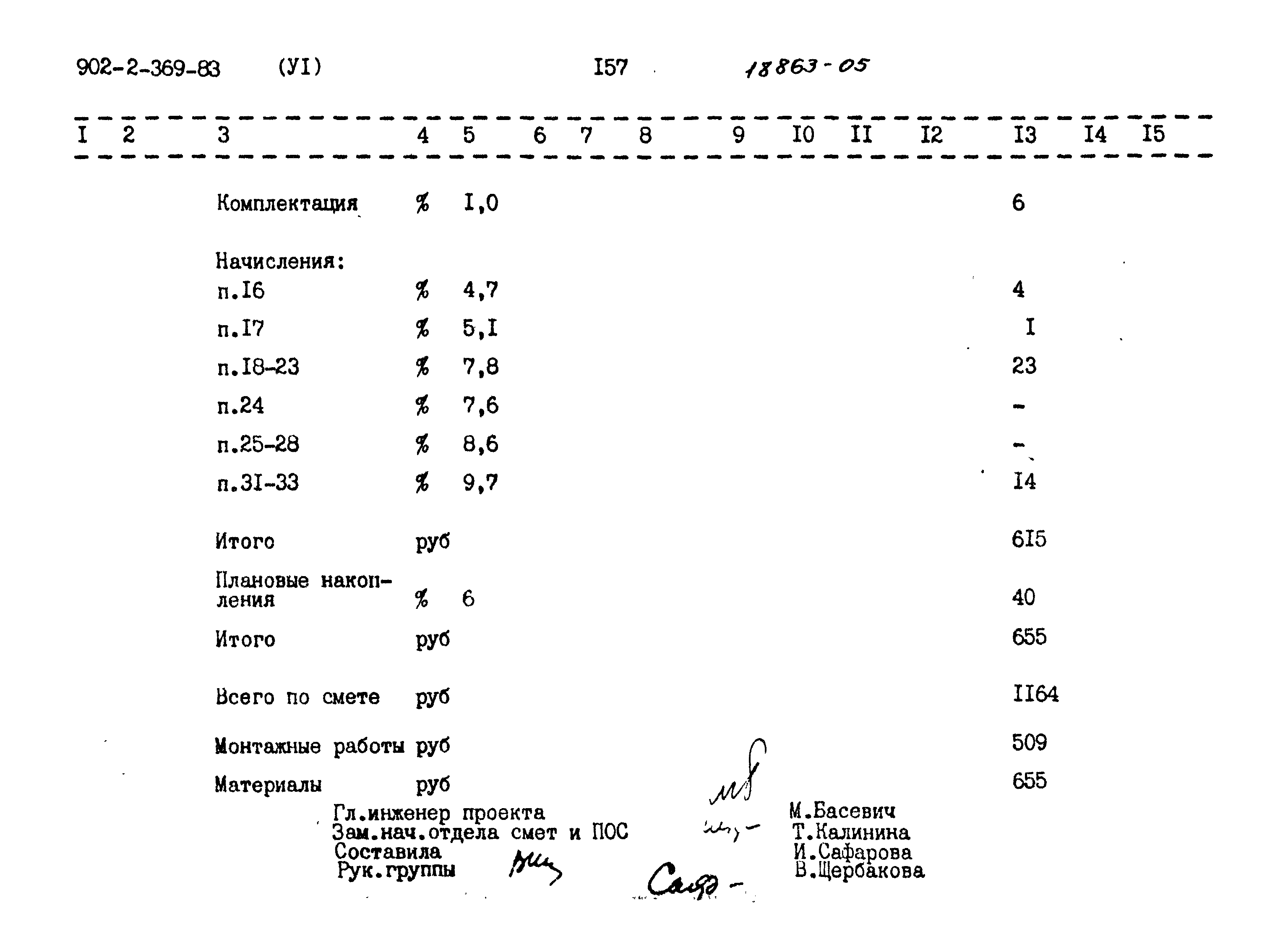 Типовой проект 902-2-369.83