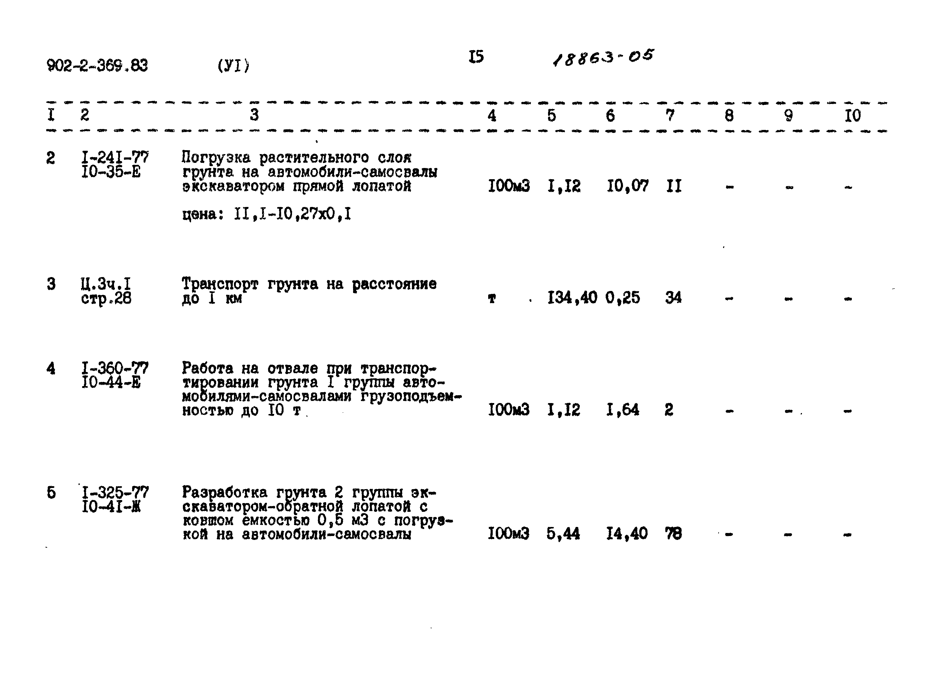 Типовой проект 902-2-369.83