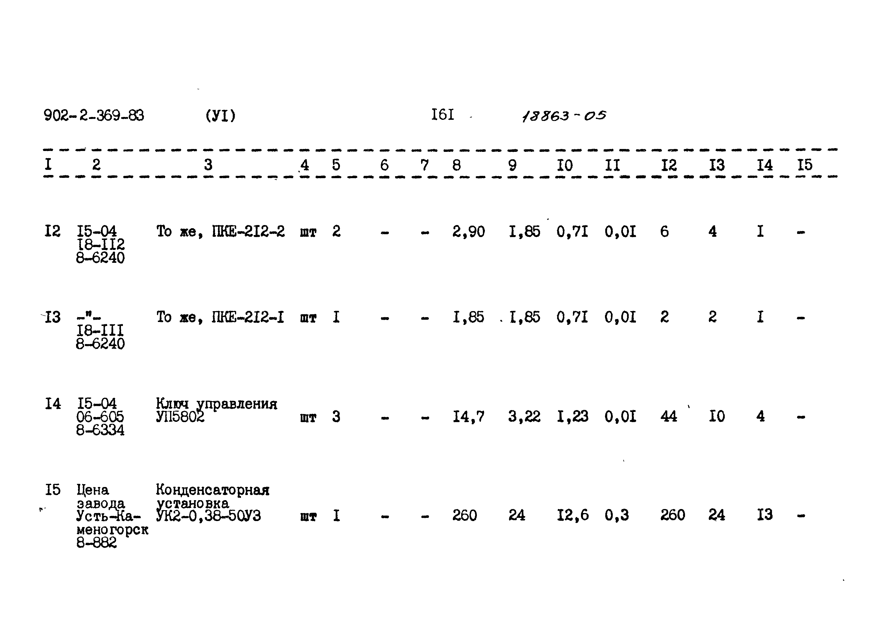 Типовой проект 902-2-369.83