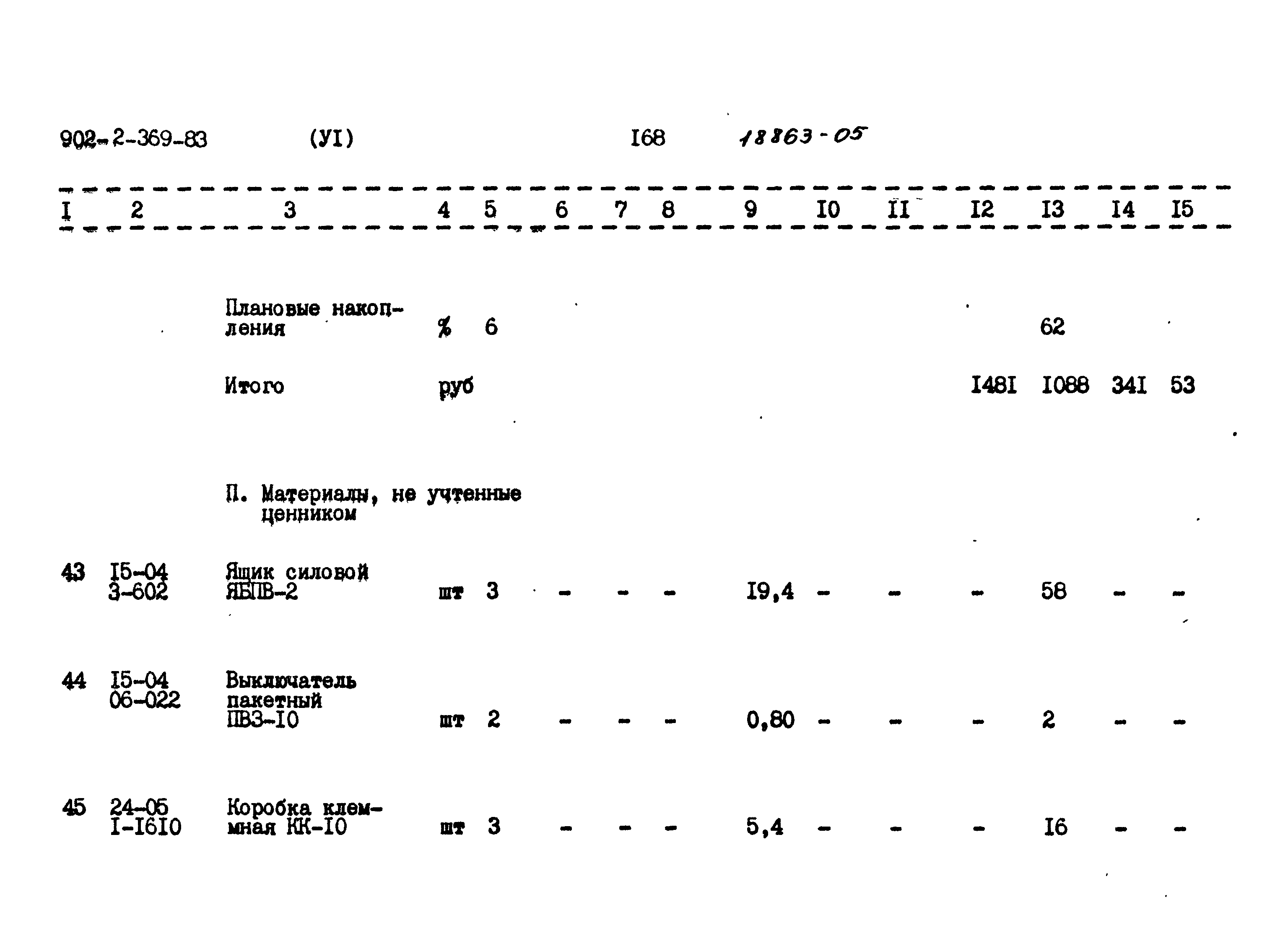 Типовой проект 902-2-369.83