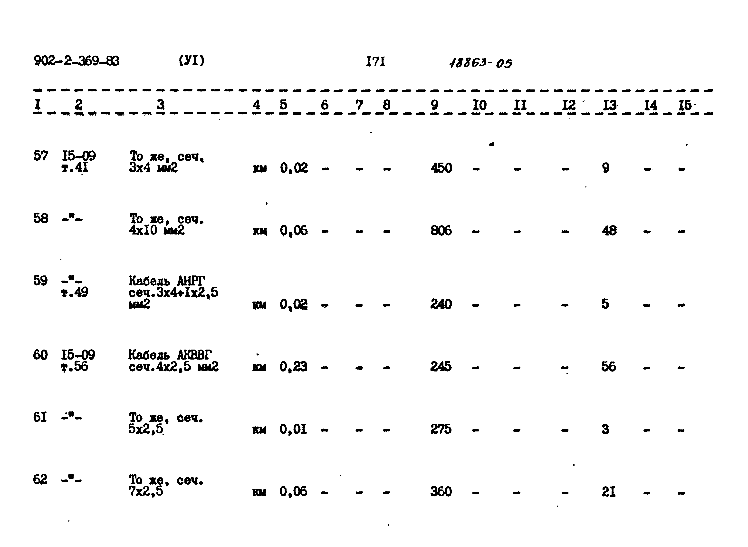 Типовой проект 902-2-369.83