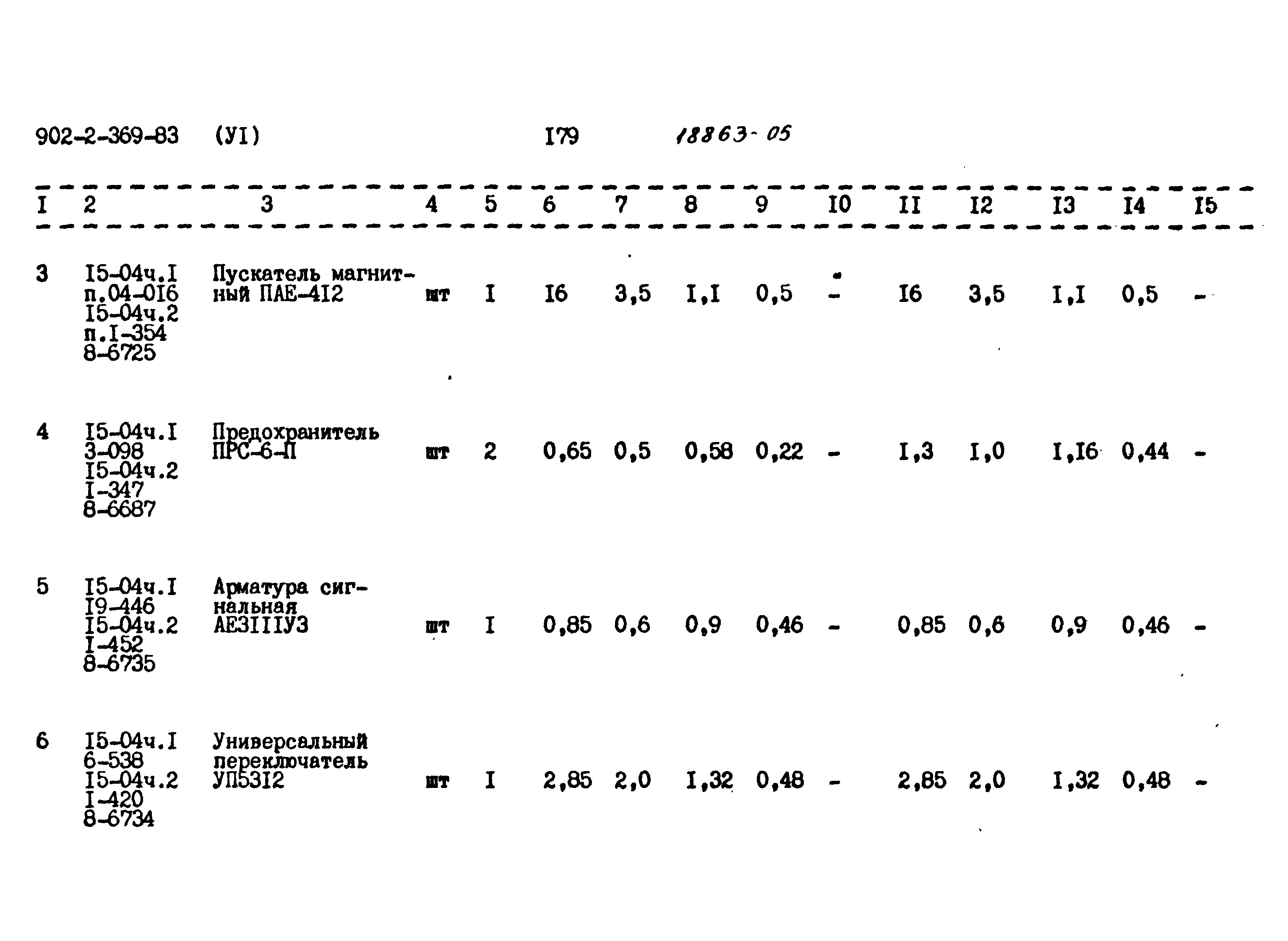 Типовой проект 902-2-369.83