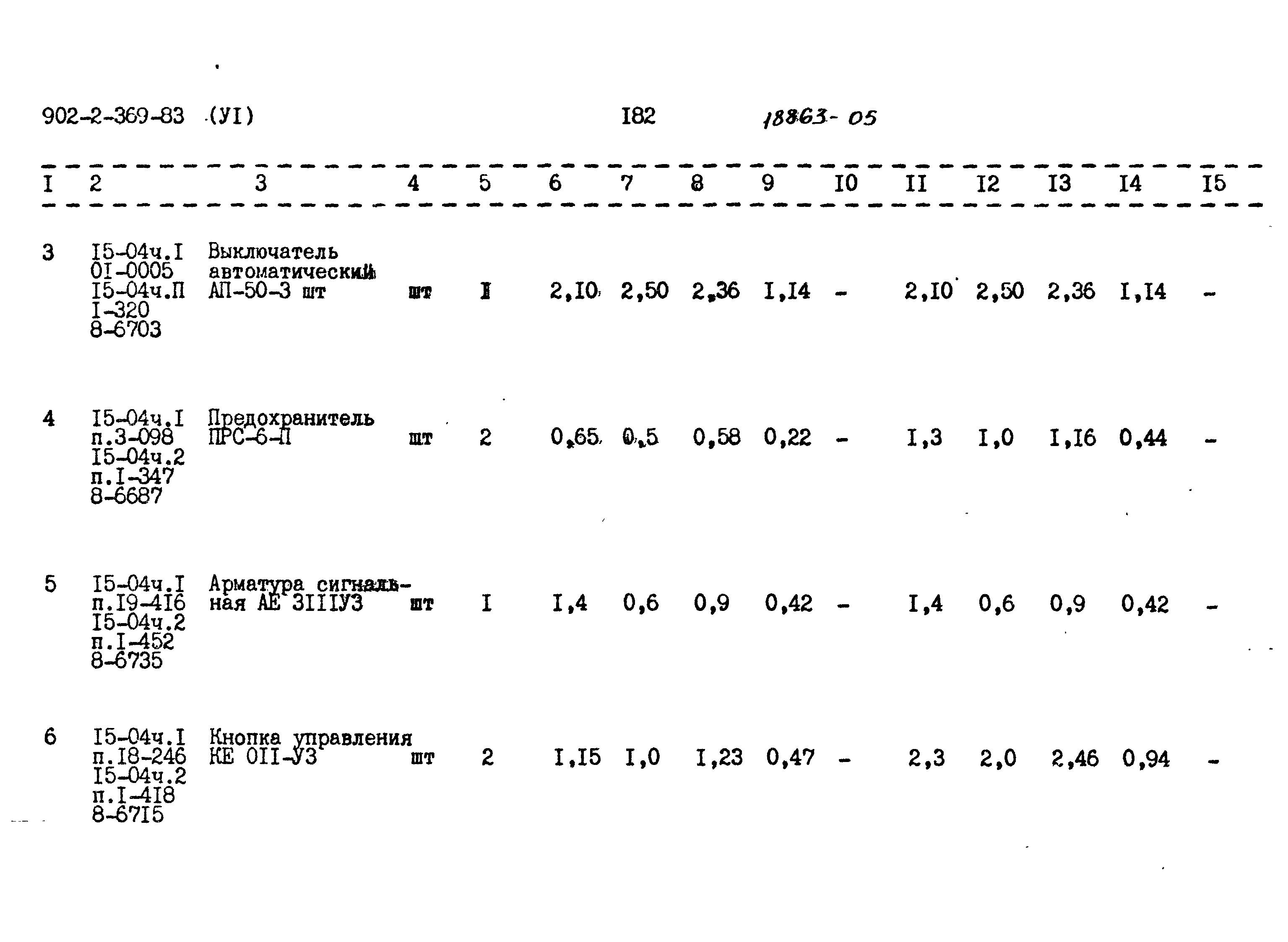 Типовой проект 902-2-369.83
