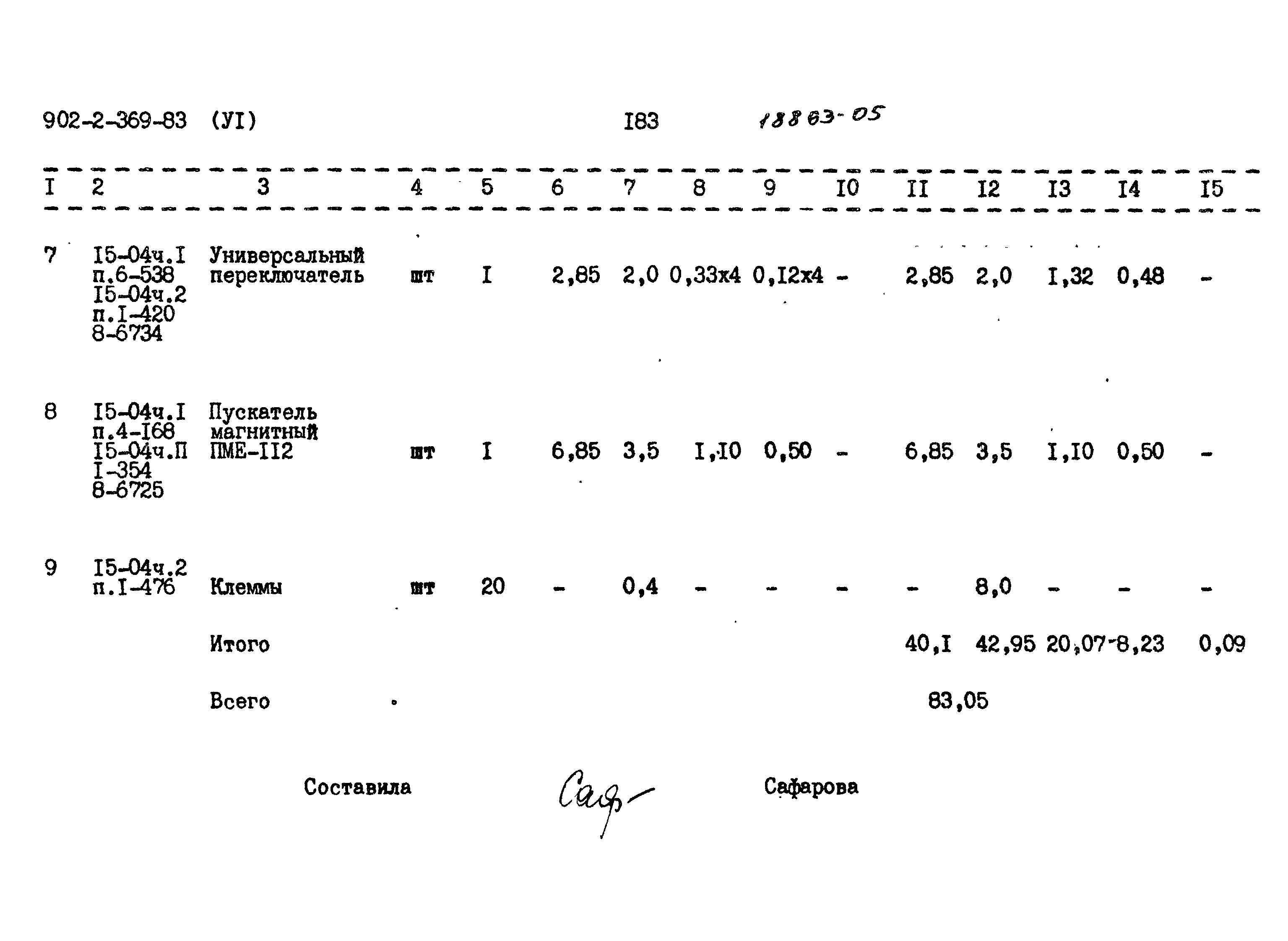 Типовой проект 902-2-369.83