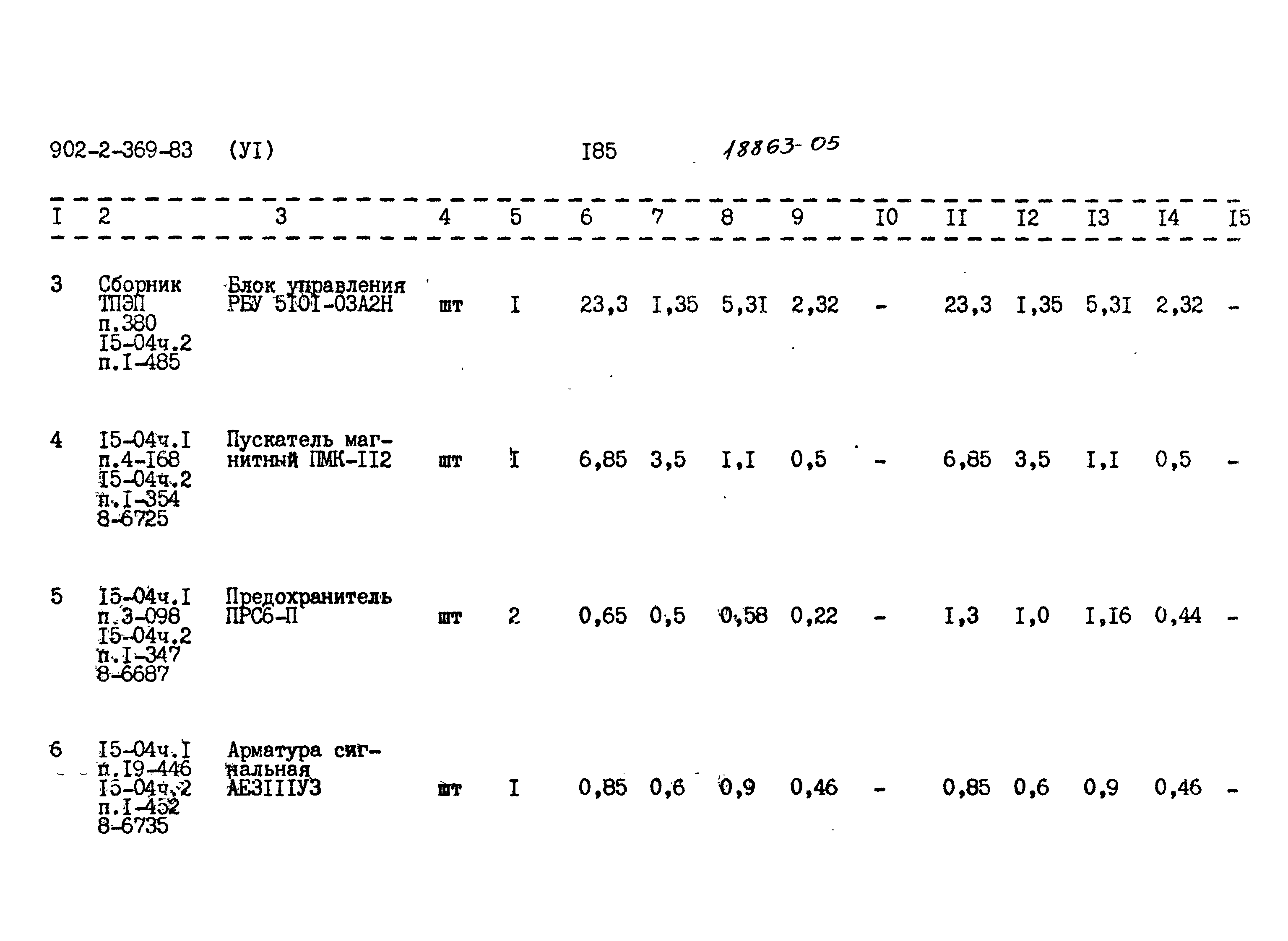 Типовой проект 902-2-369.83