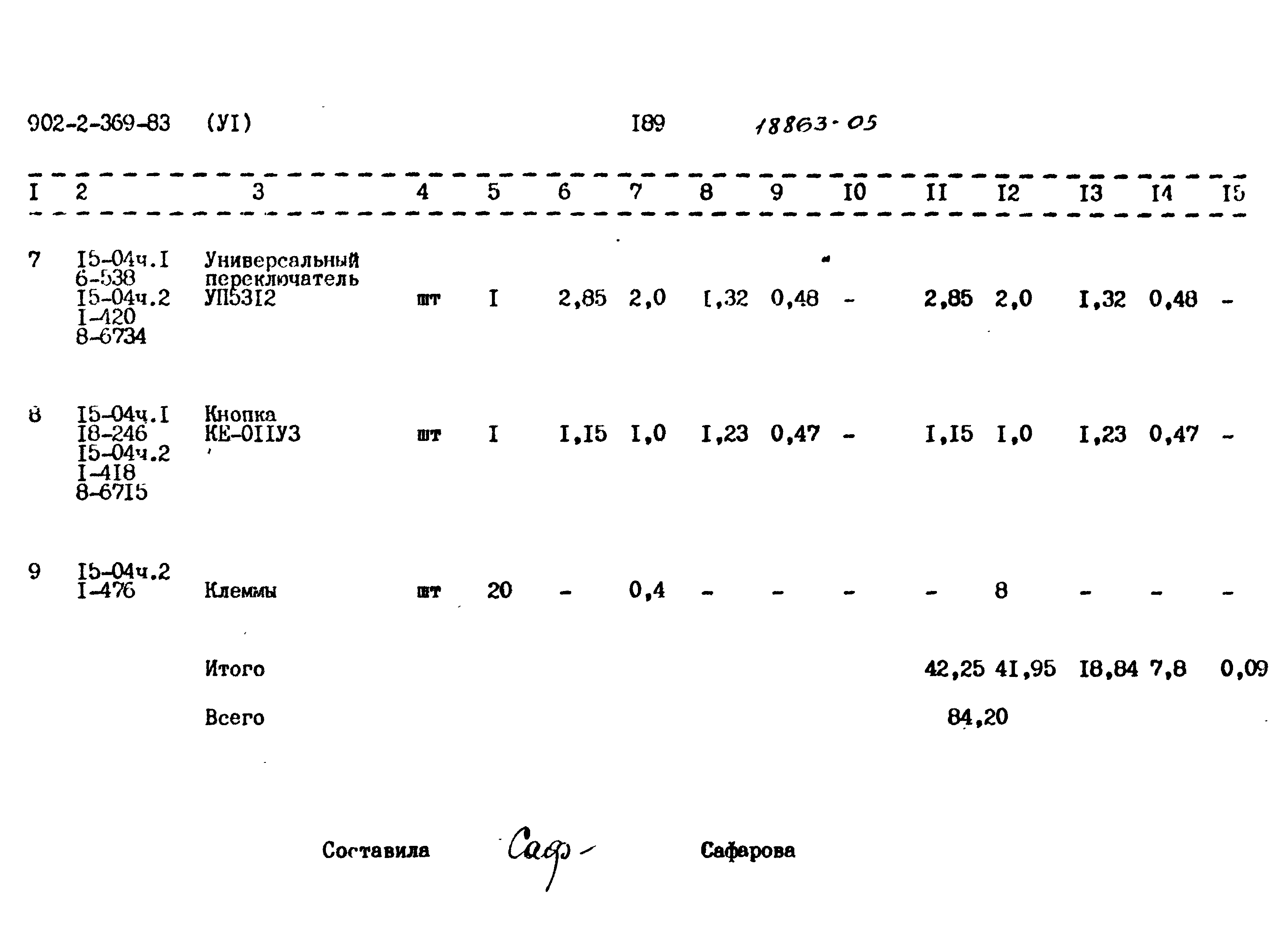 Типовой проект 902-2-369.83