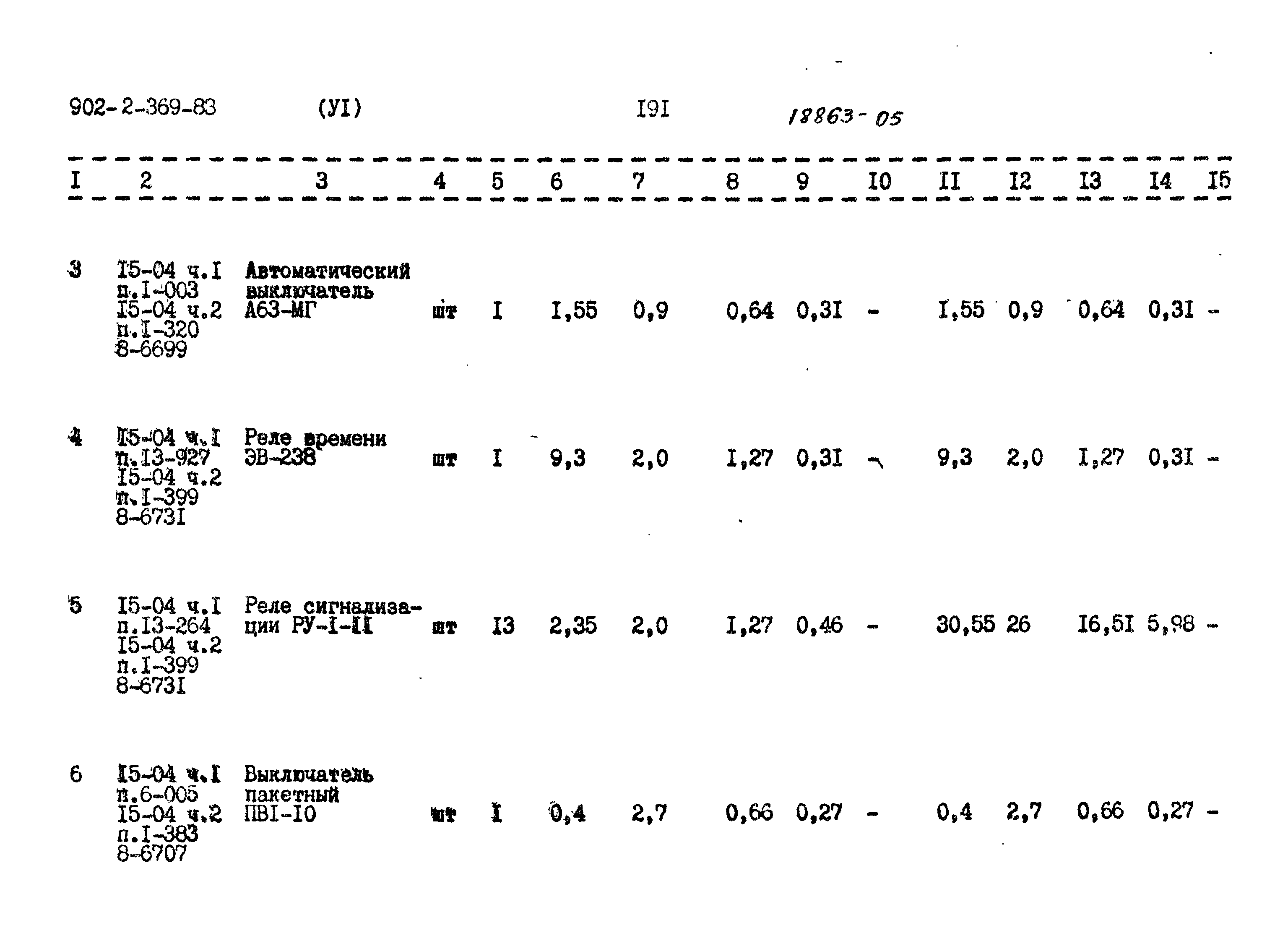 Типовой проект 902-2-369.83