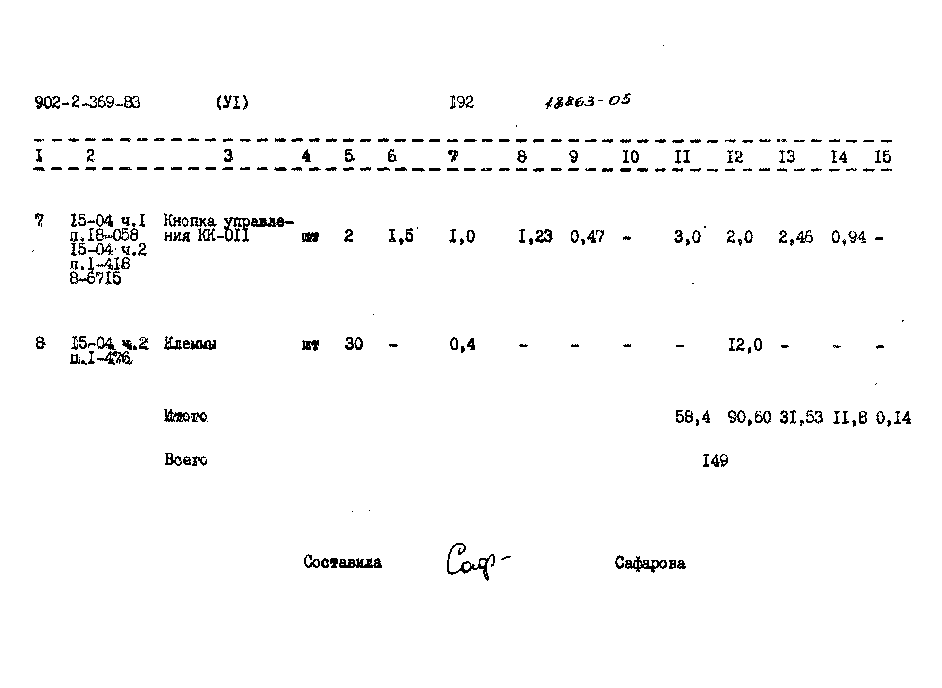 Типовой проект 902-2-369.83
