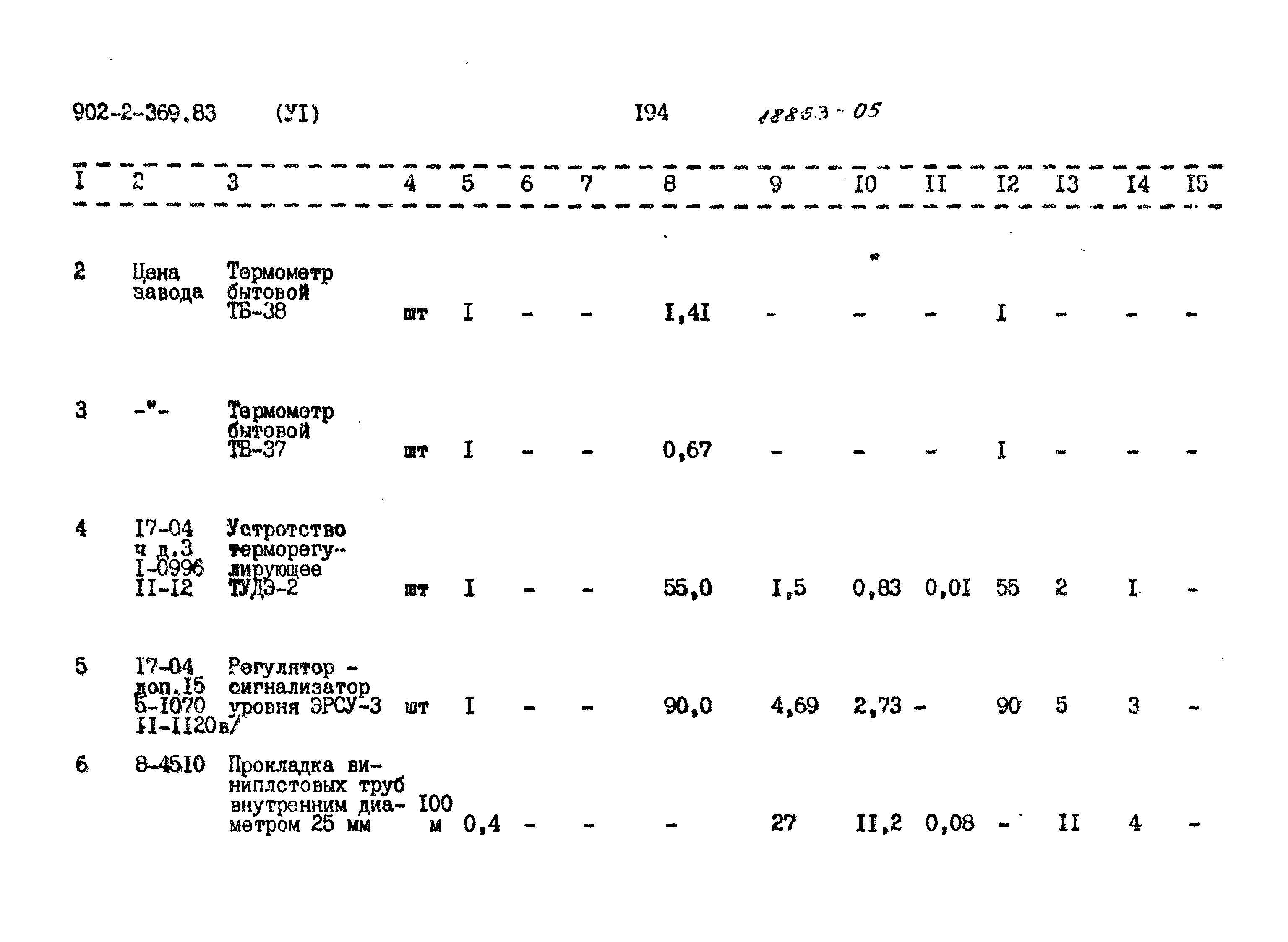 Типовой проект 902-2-369.83