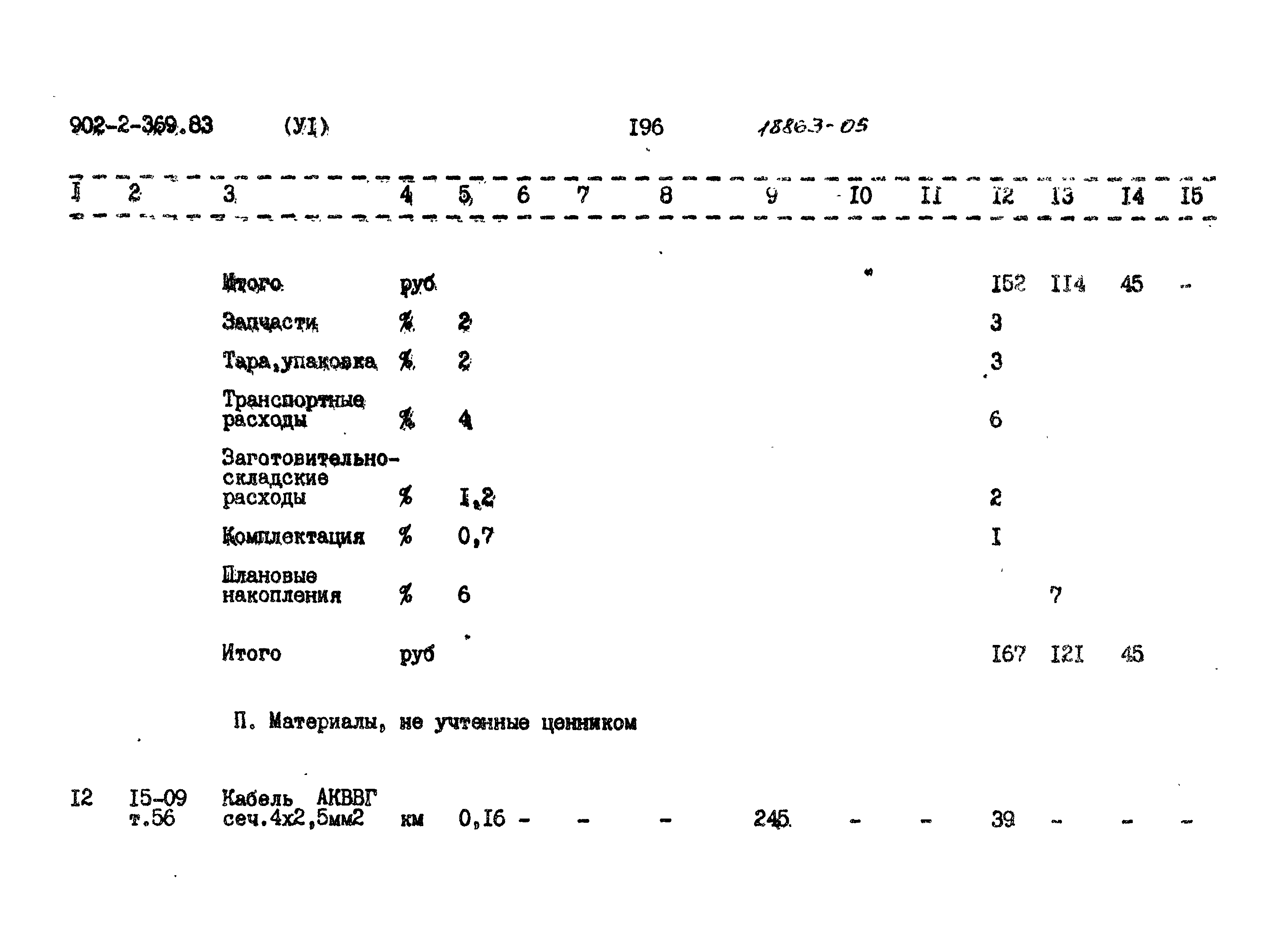 Типовой проект 902-2-369.83