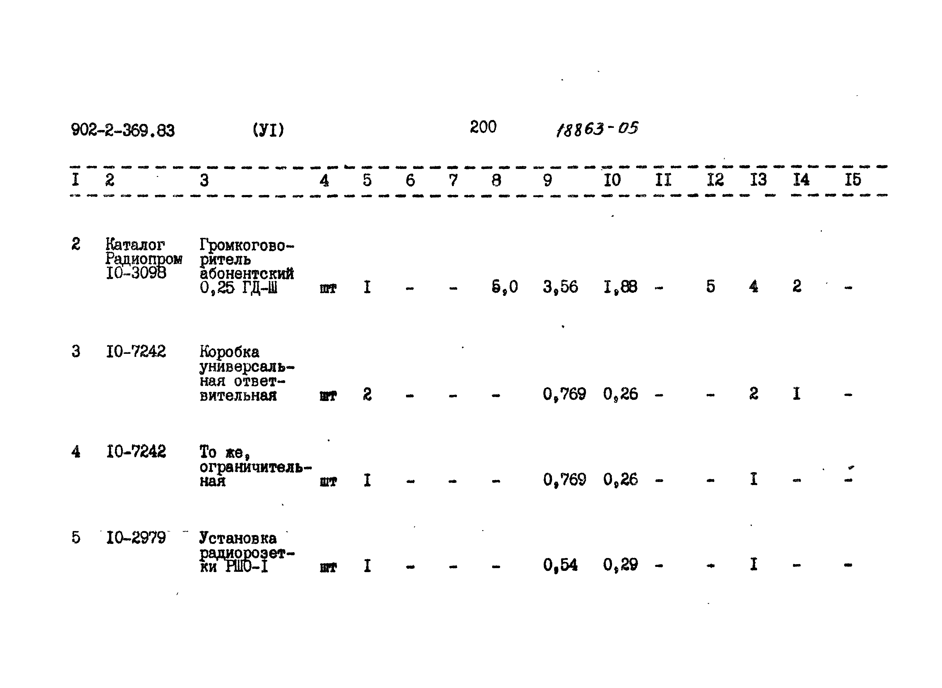 Типовой проект 902-2-369.83