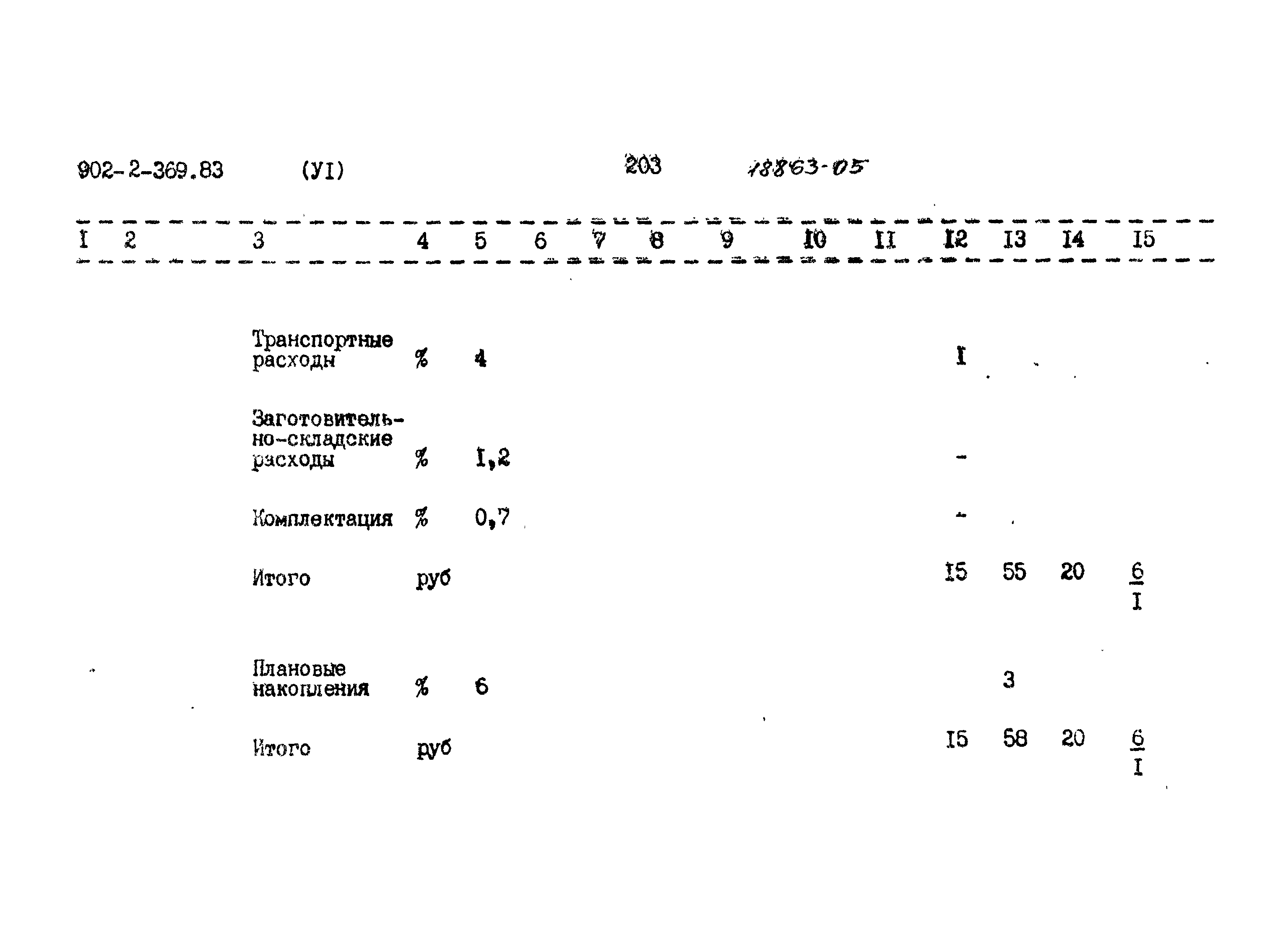 Типовой проект 902-2-369.83