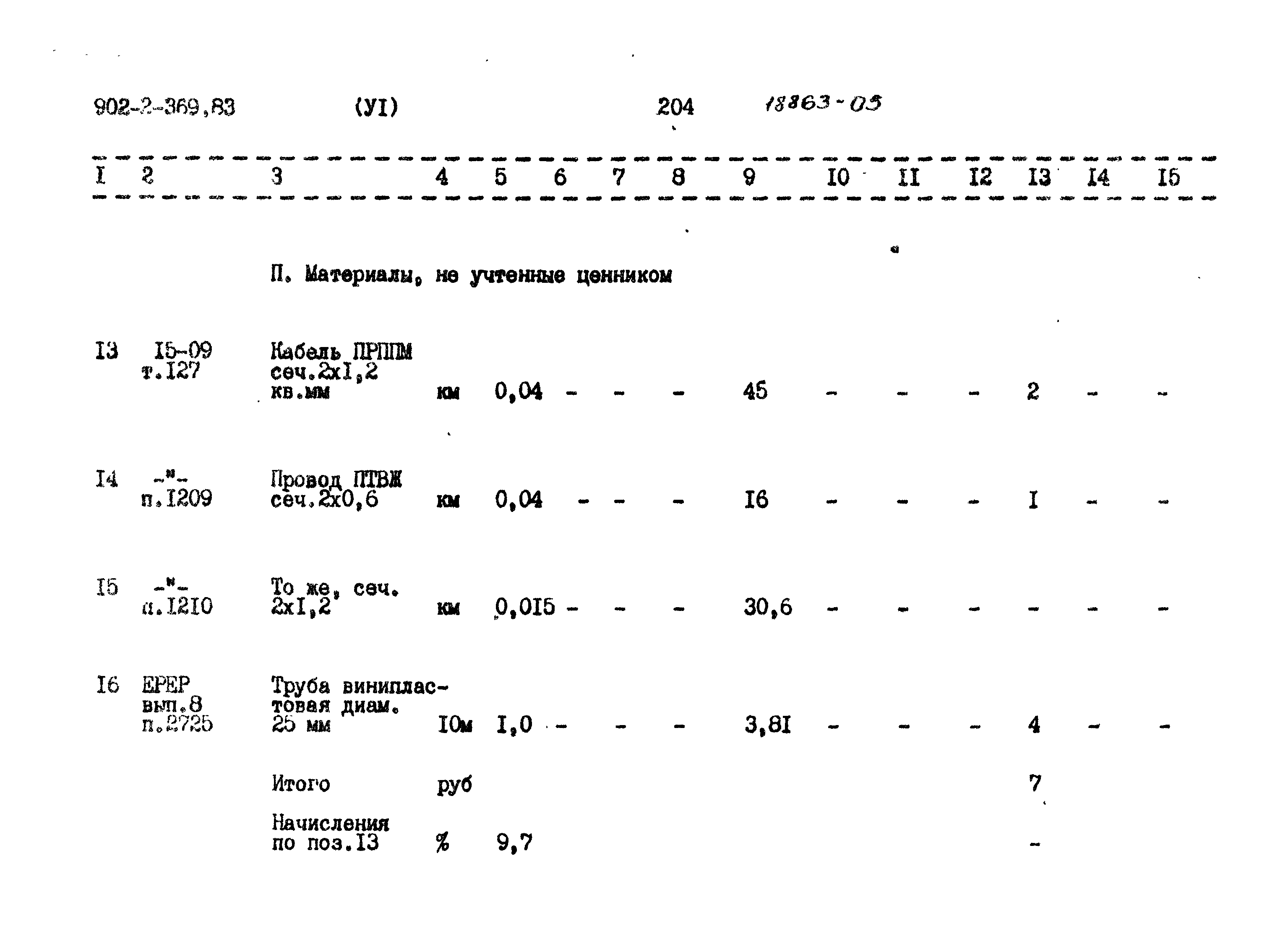 Типовой проект 902-2-369.83