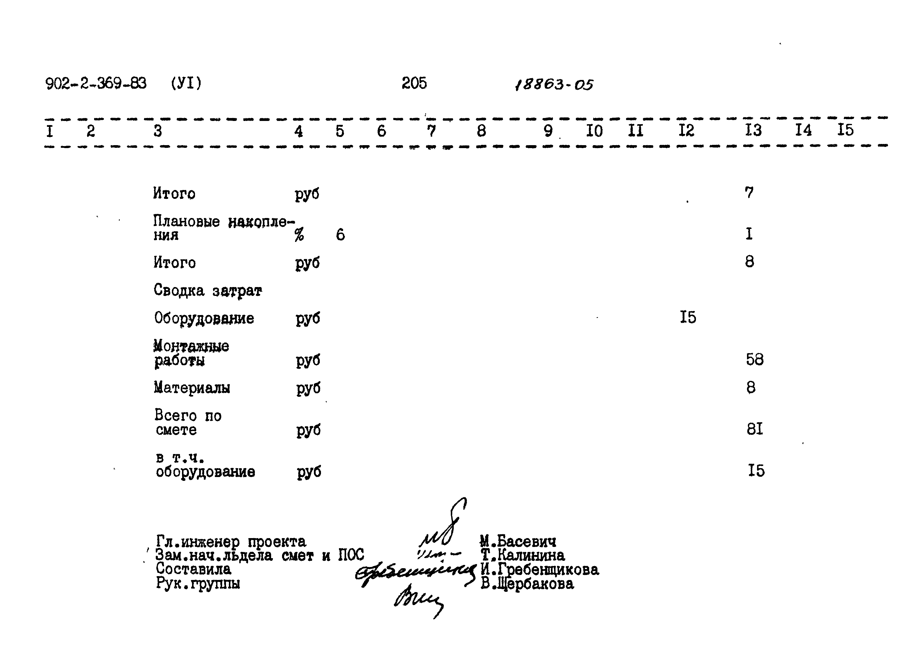 Типовой проект 902-2-369.83