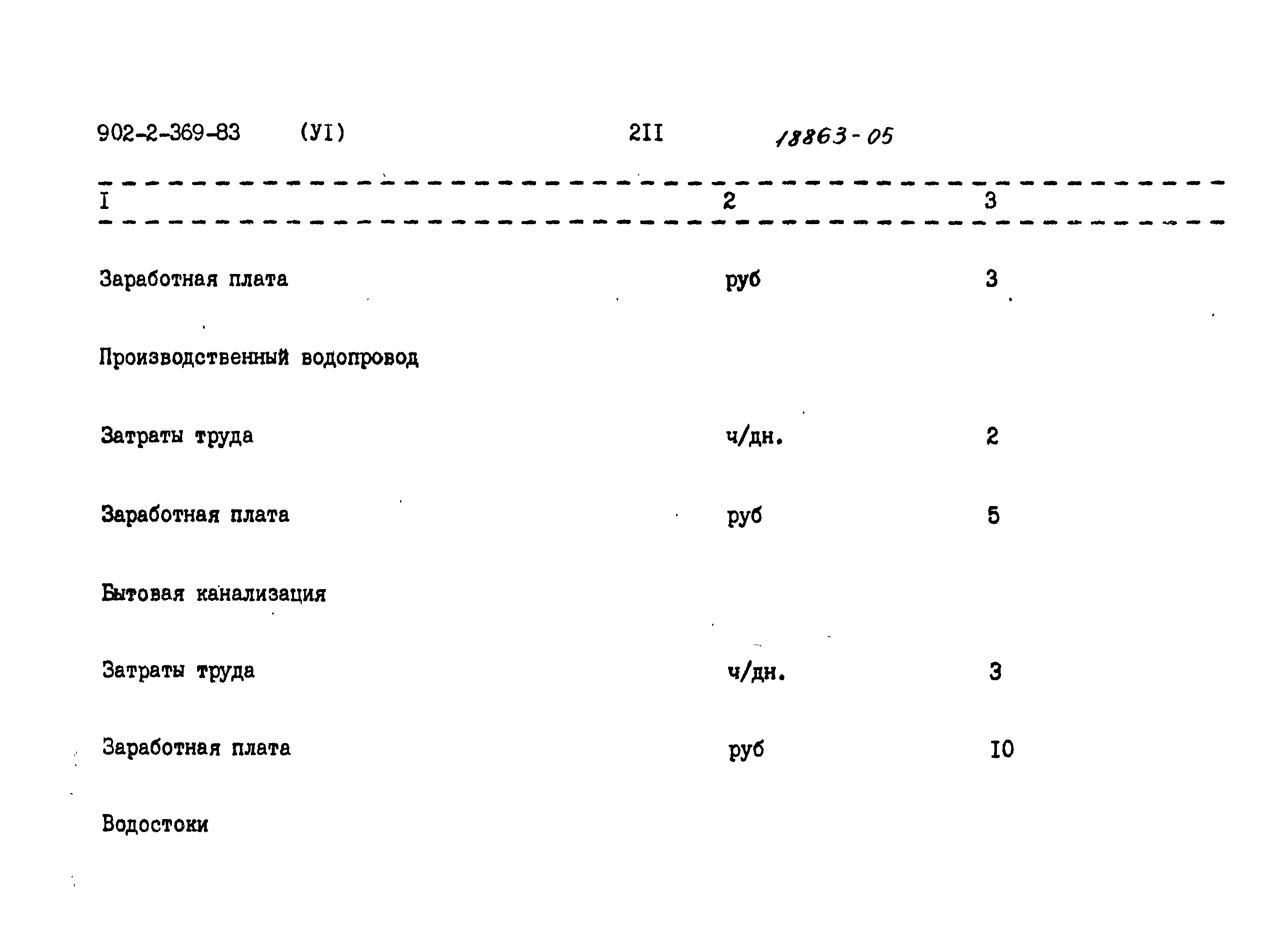 Типовой проект 902-2-369.83
