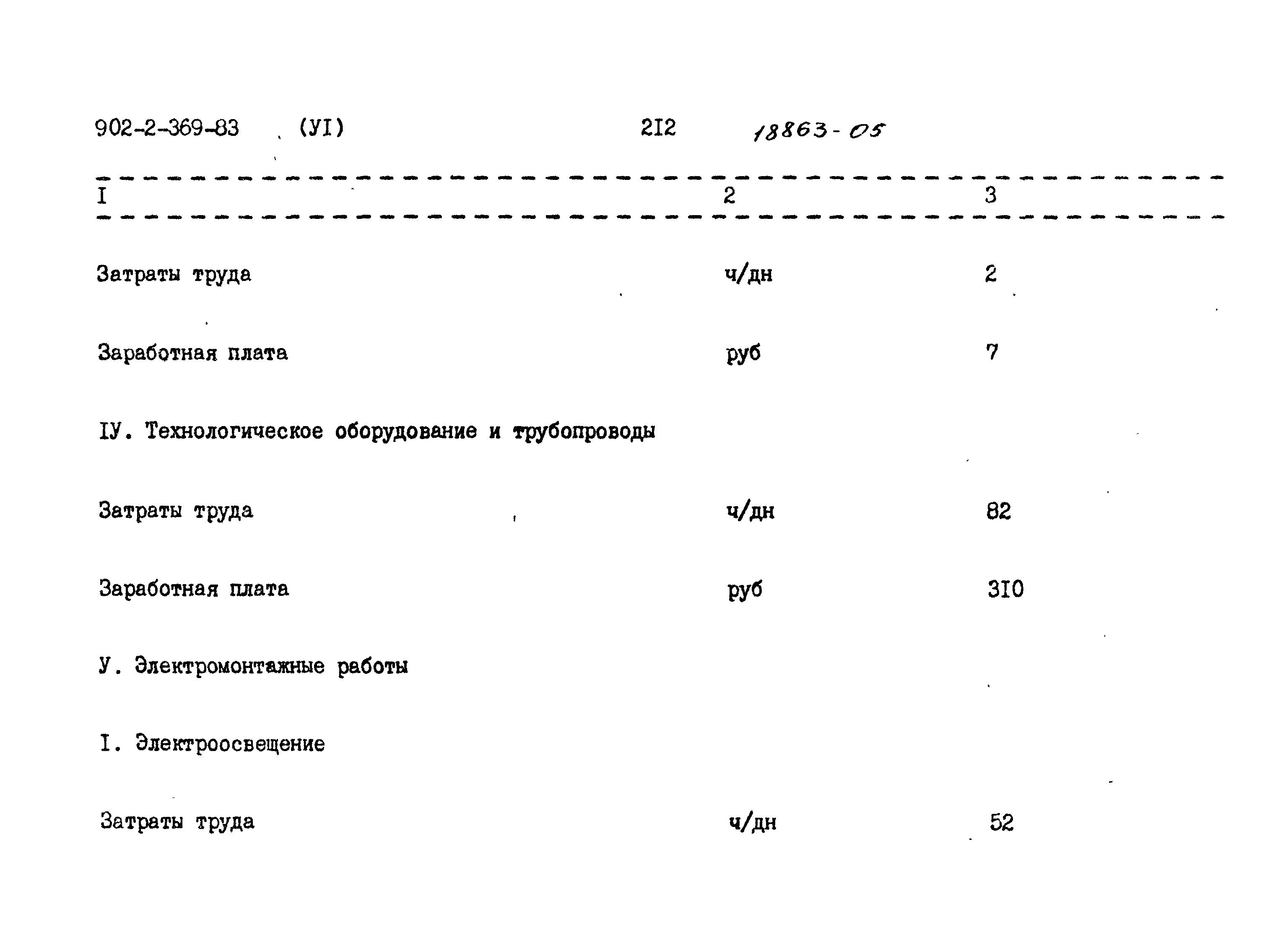 Типовой проект 902-2-369.83