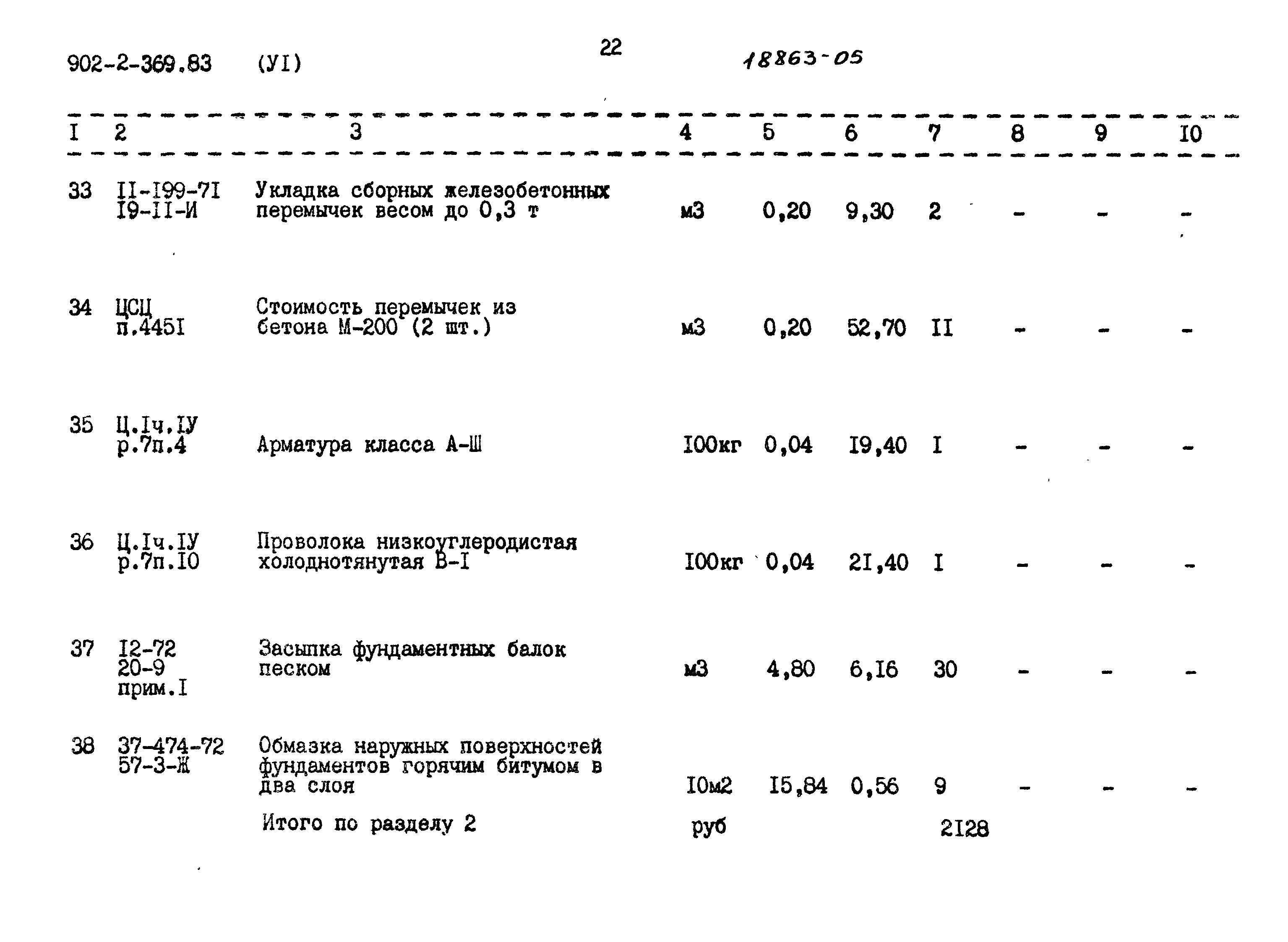 Типовой проект 902-2-369.83
