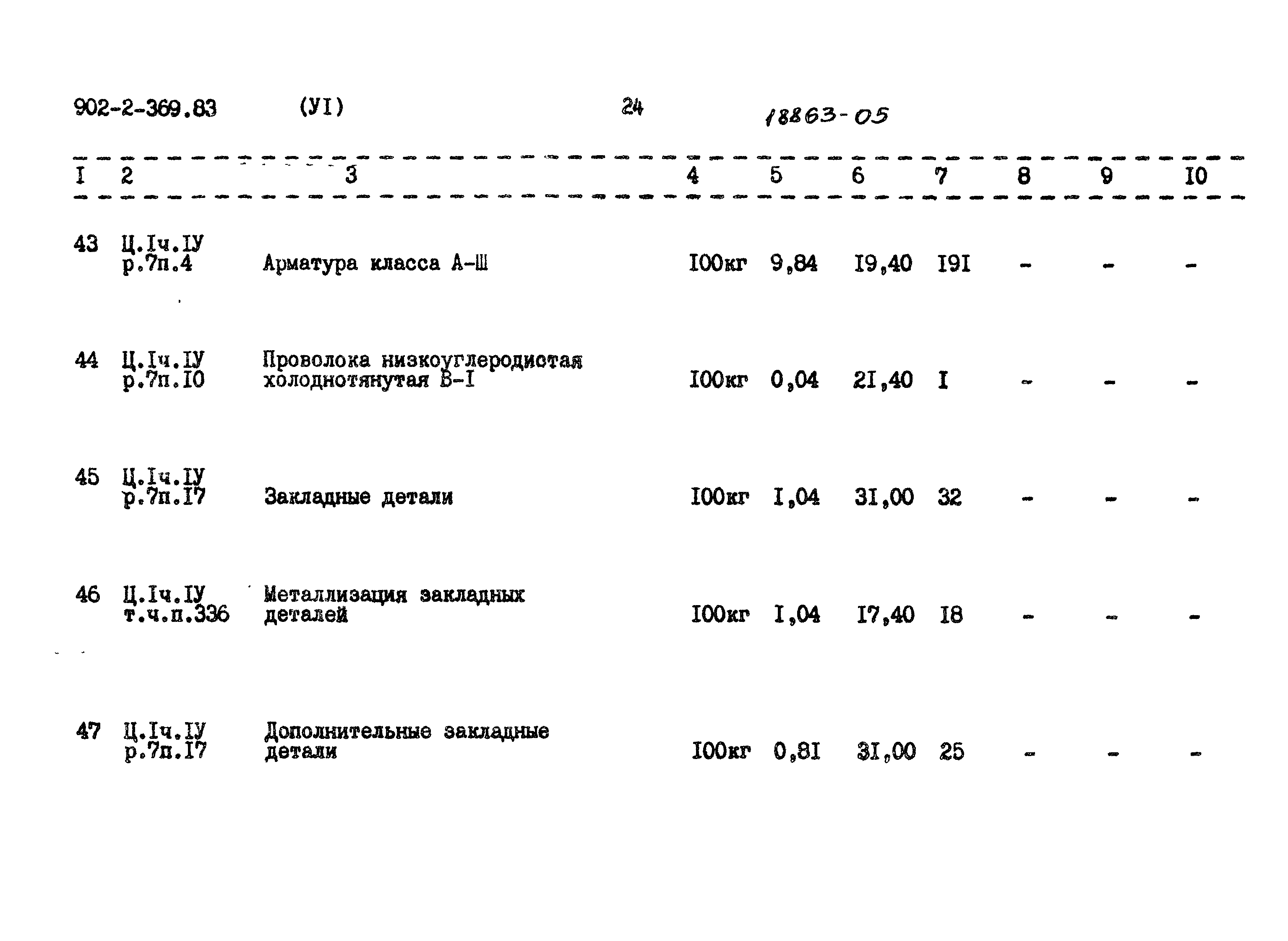 Типовой проект 902-2-369.83