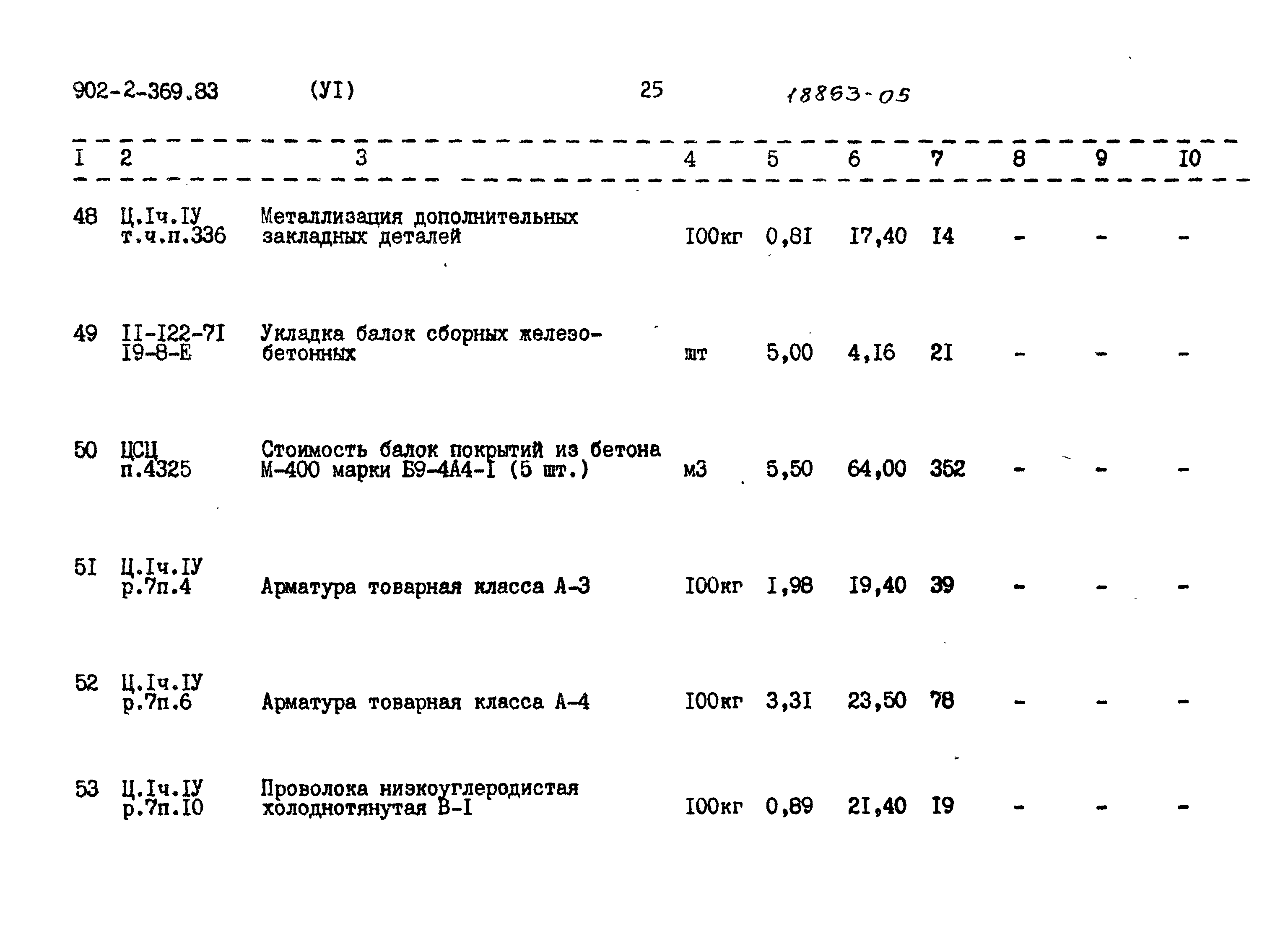 Типовой проект 902-2-369.83