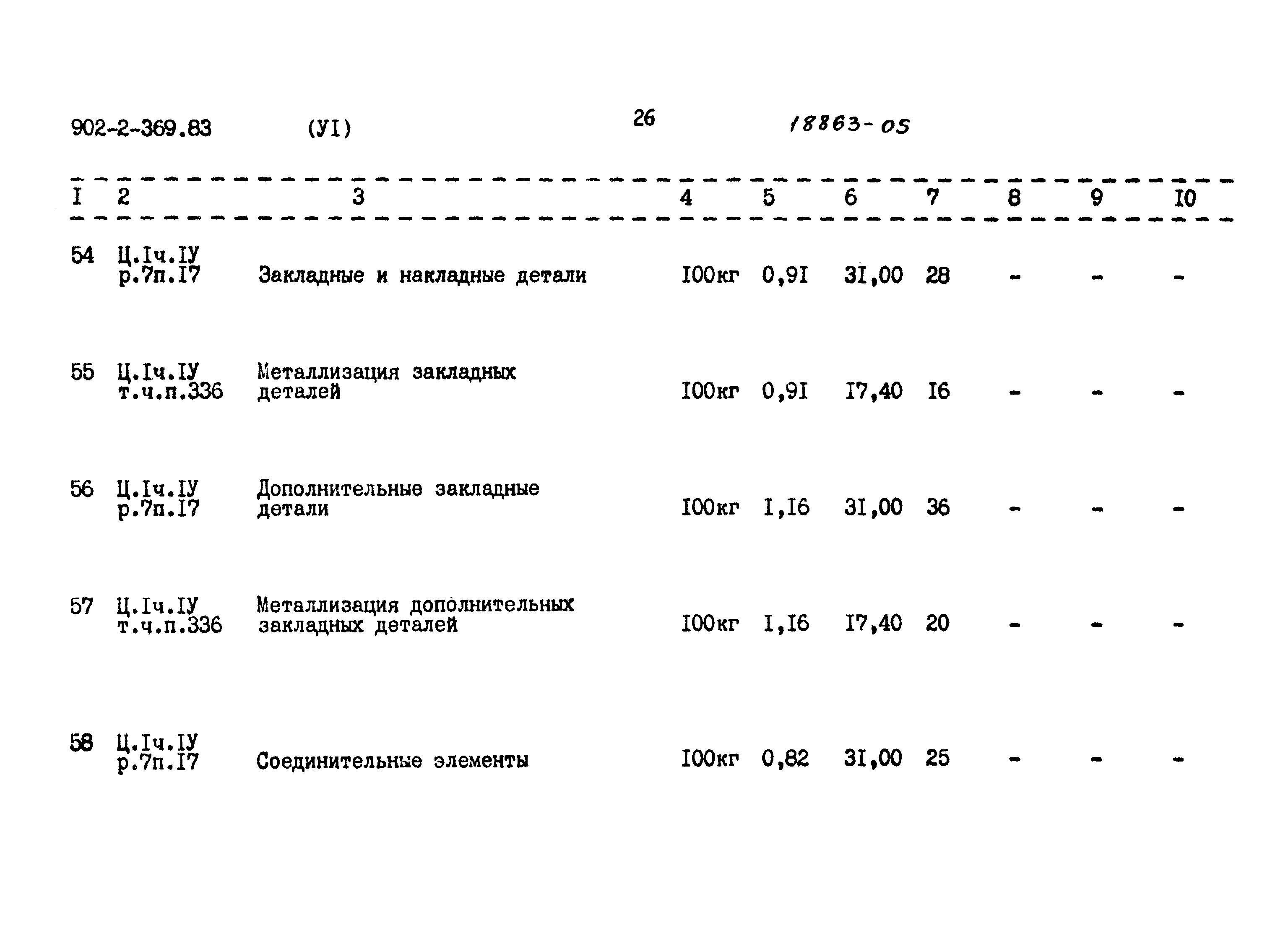 Типовой проект 902-2-369.83