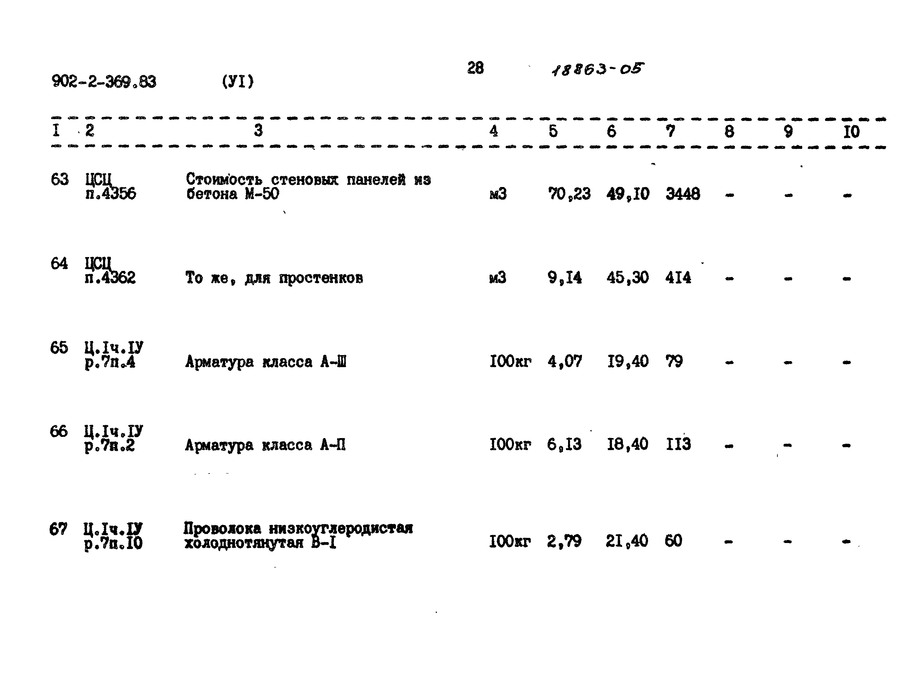 Типовой проект 902-2-369.83