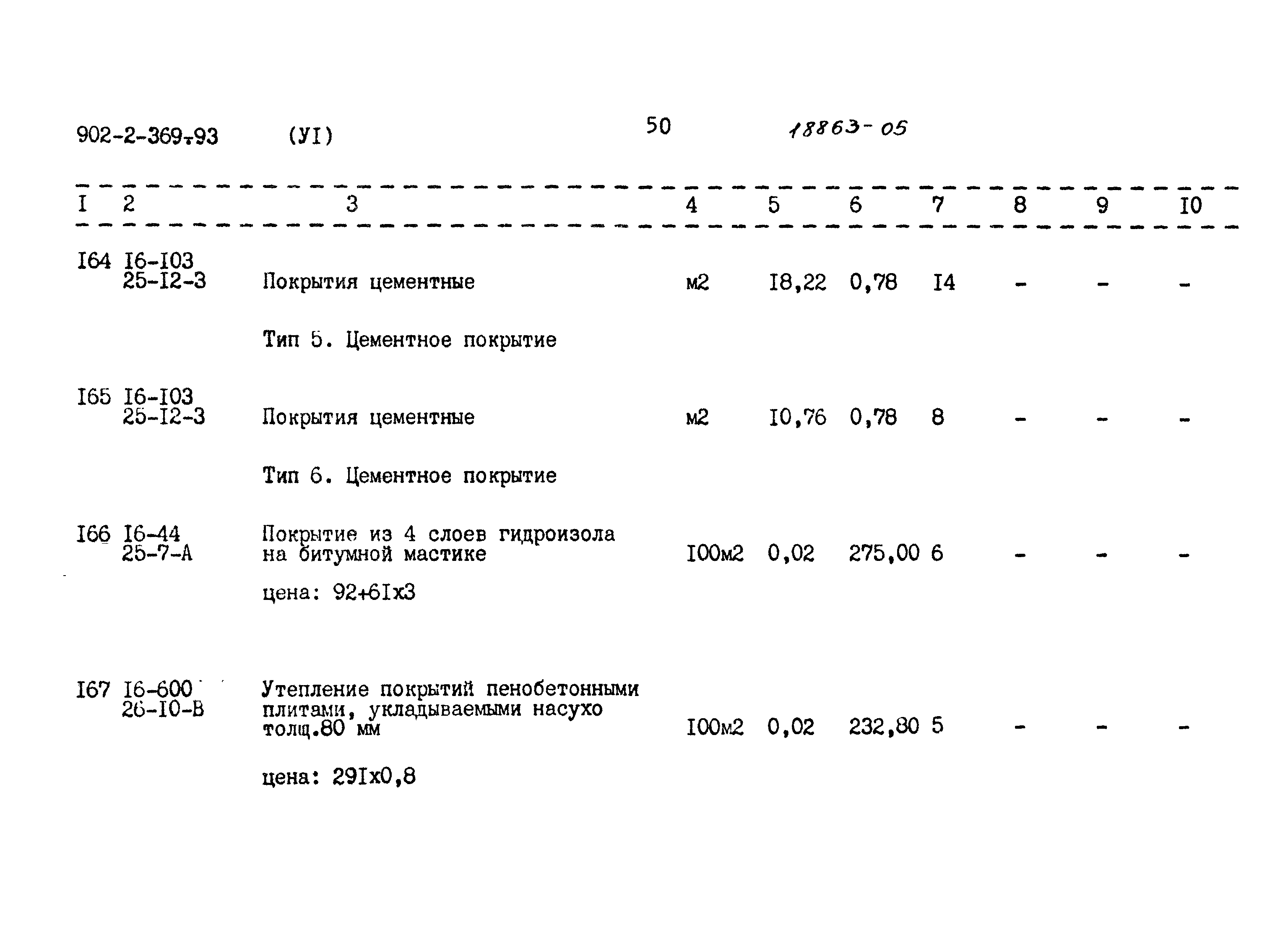 Типовой проект 902-2-369.83